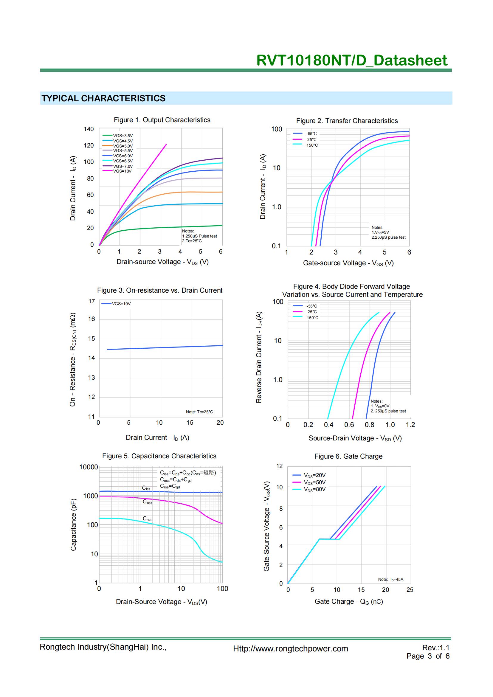 RTV10180NT(D)-rongtechsemi