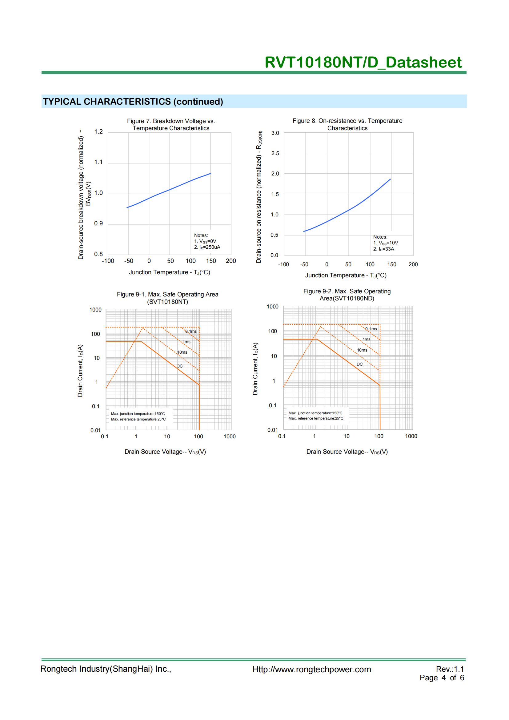 RTV10180NT(D)-rongtechsemi