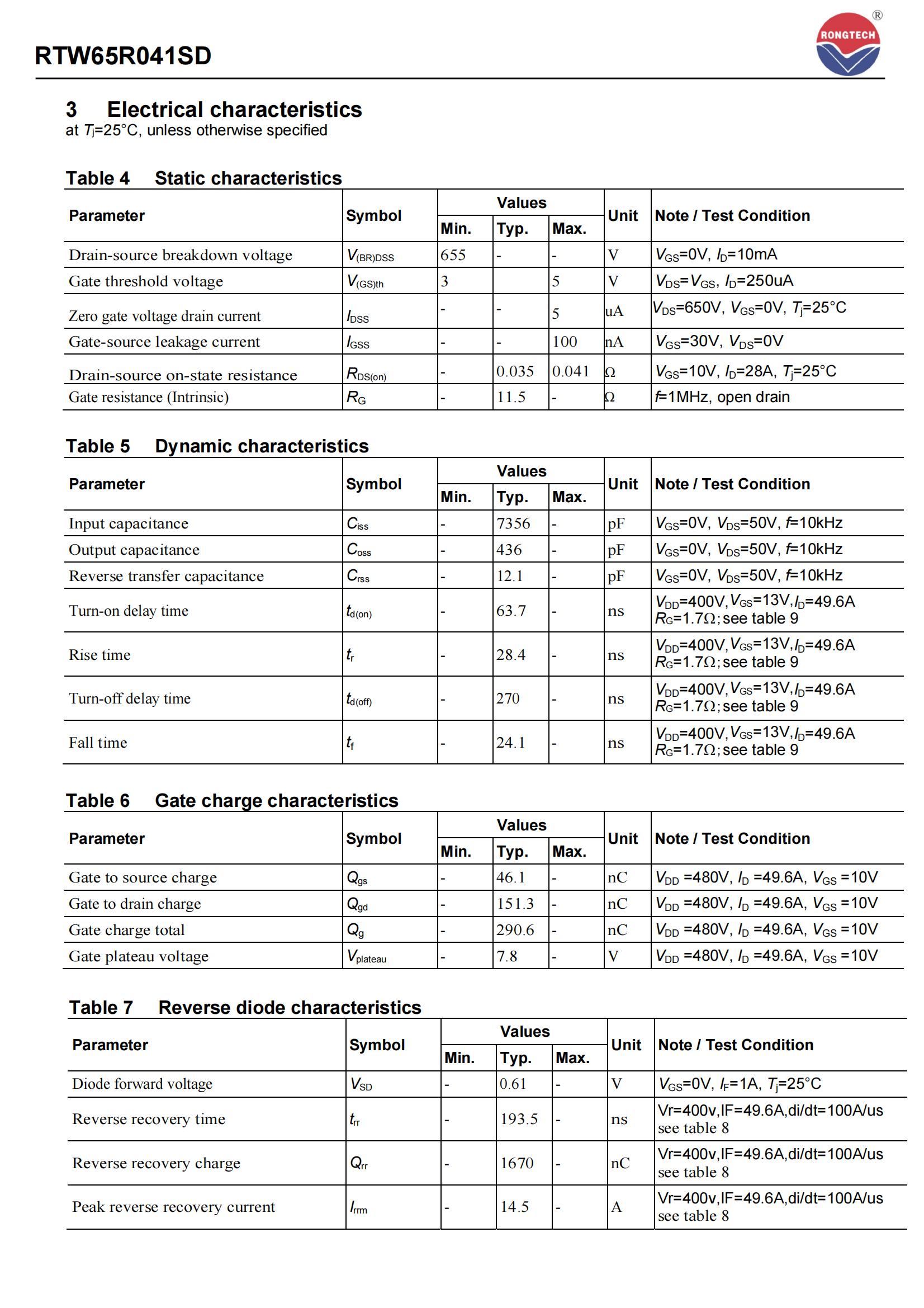 RTW65R041SD-rongtechsemi