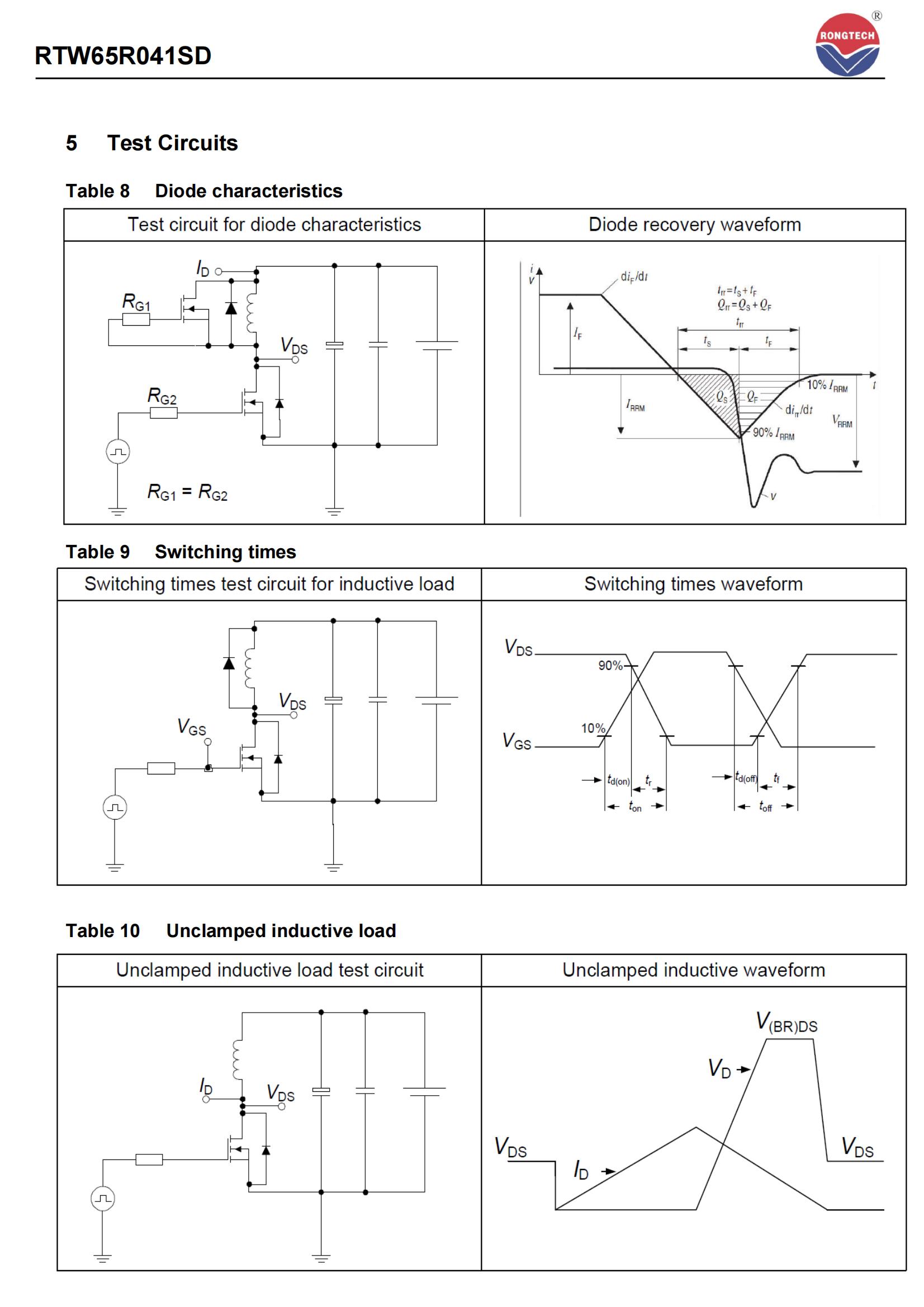 RTW65R041SD-rongtechsemi