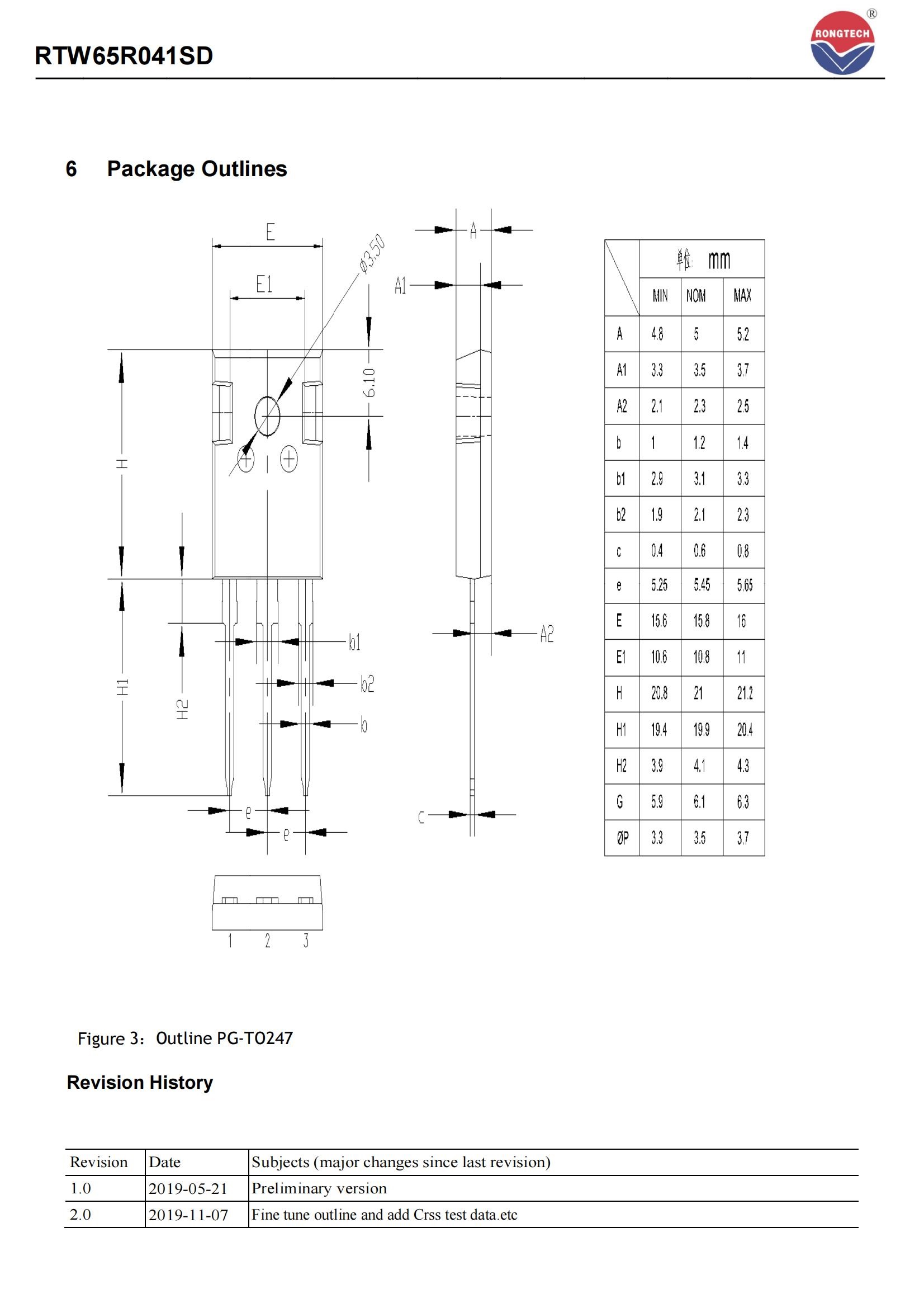 RTW65R041SD-rongtechsemi