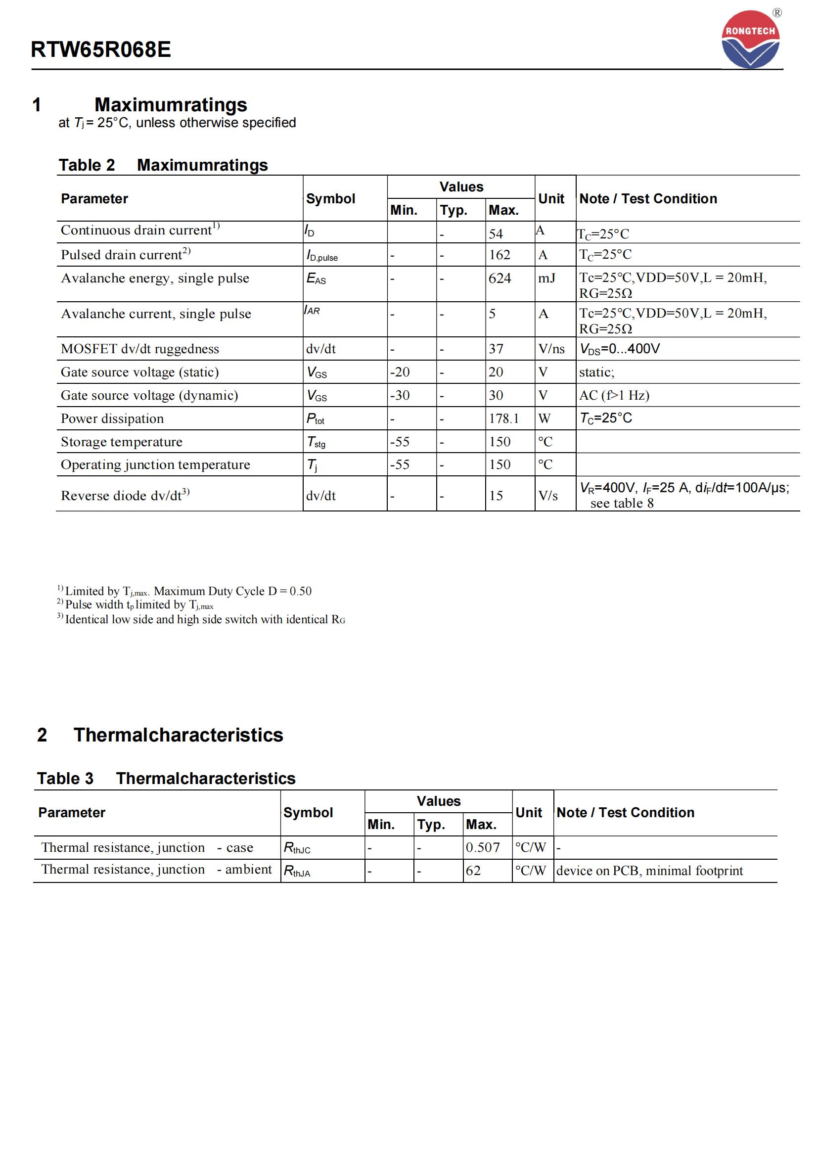 RTW65R068E-rongtechsemi