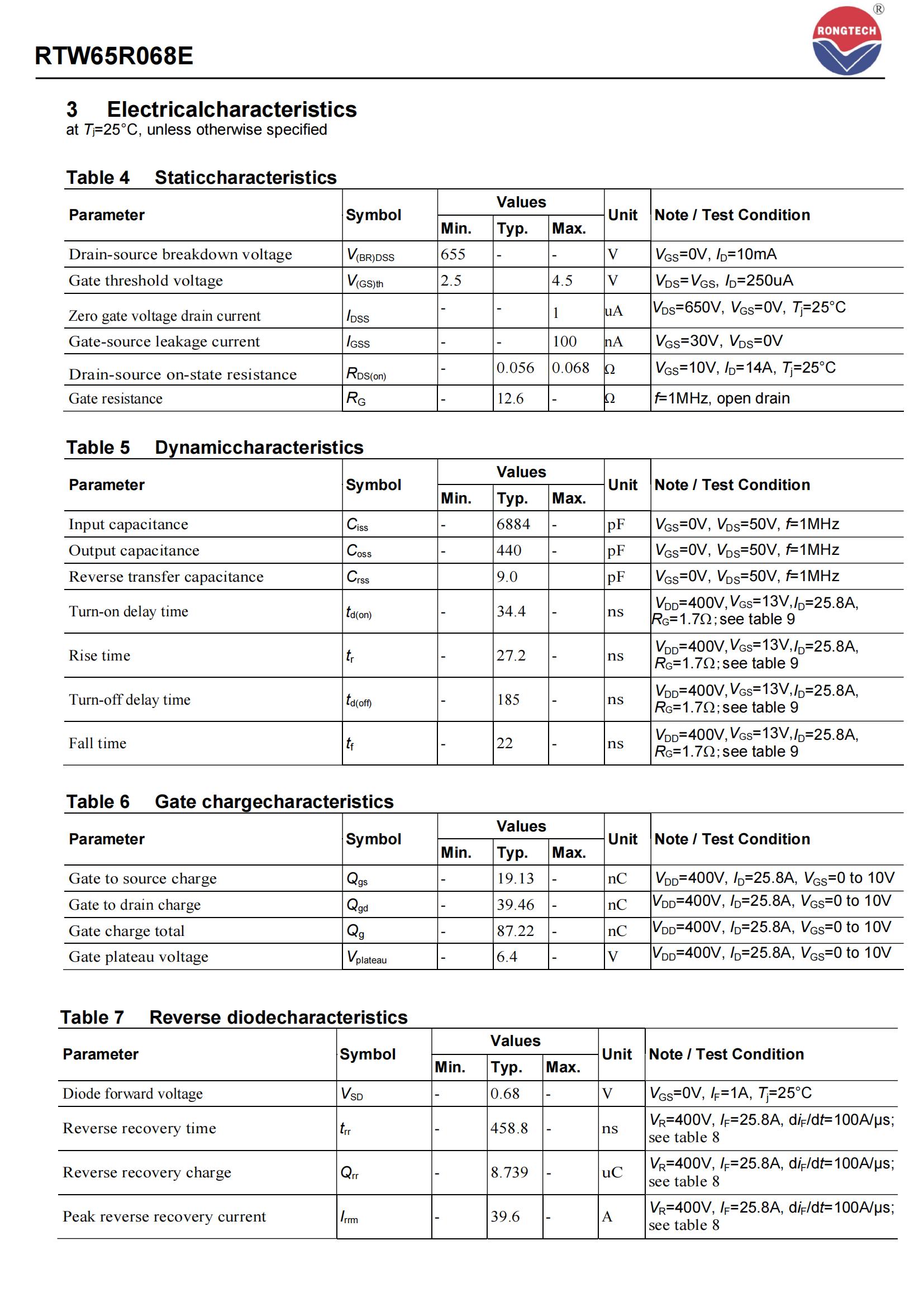 RTW65R068E-rongtechsemi