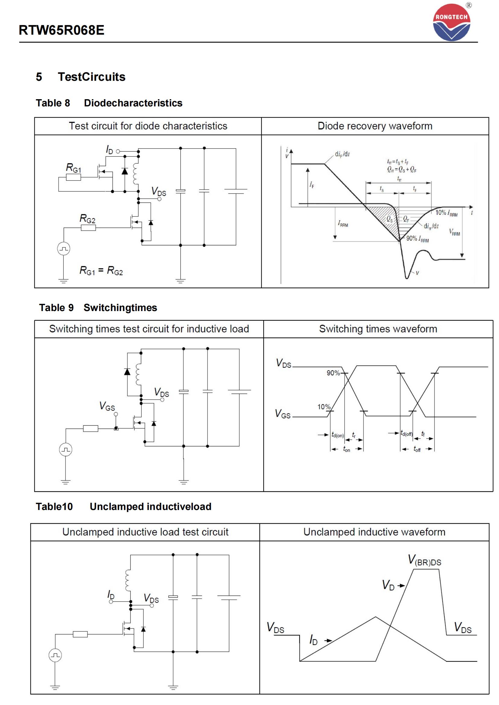 RTW65R068E-rongtechsemi