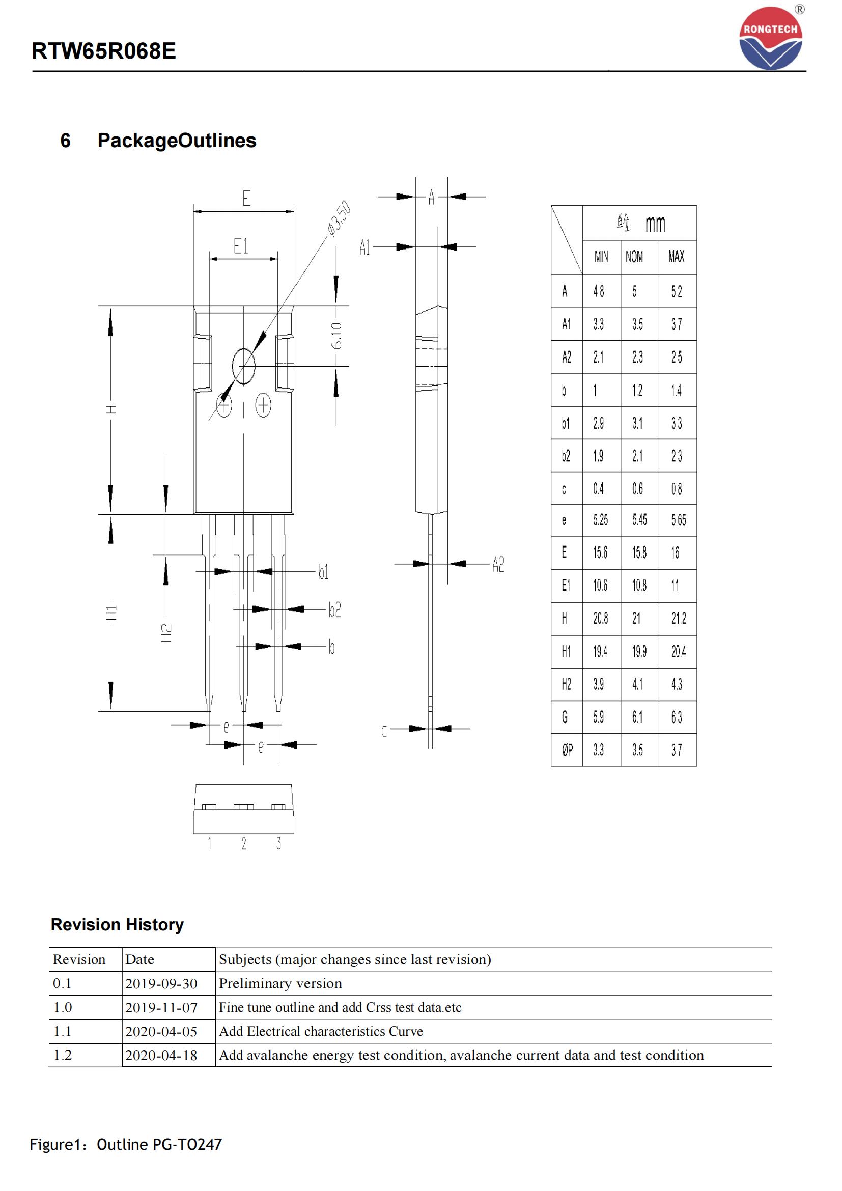 RTW65R068E-rongtechsemi