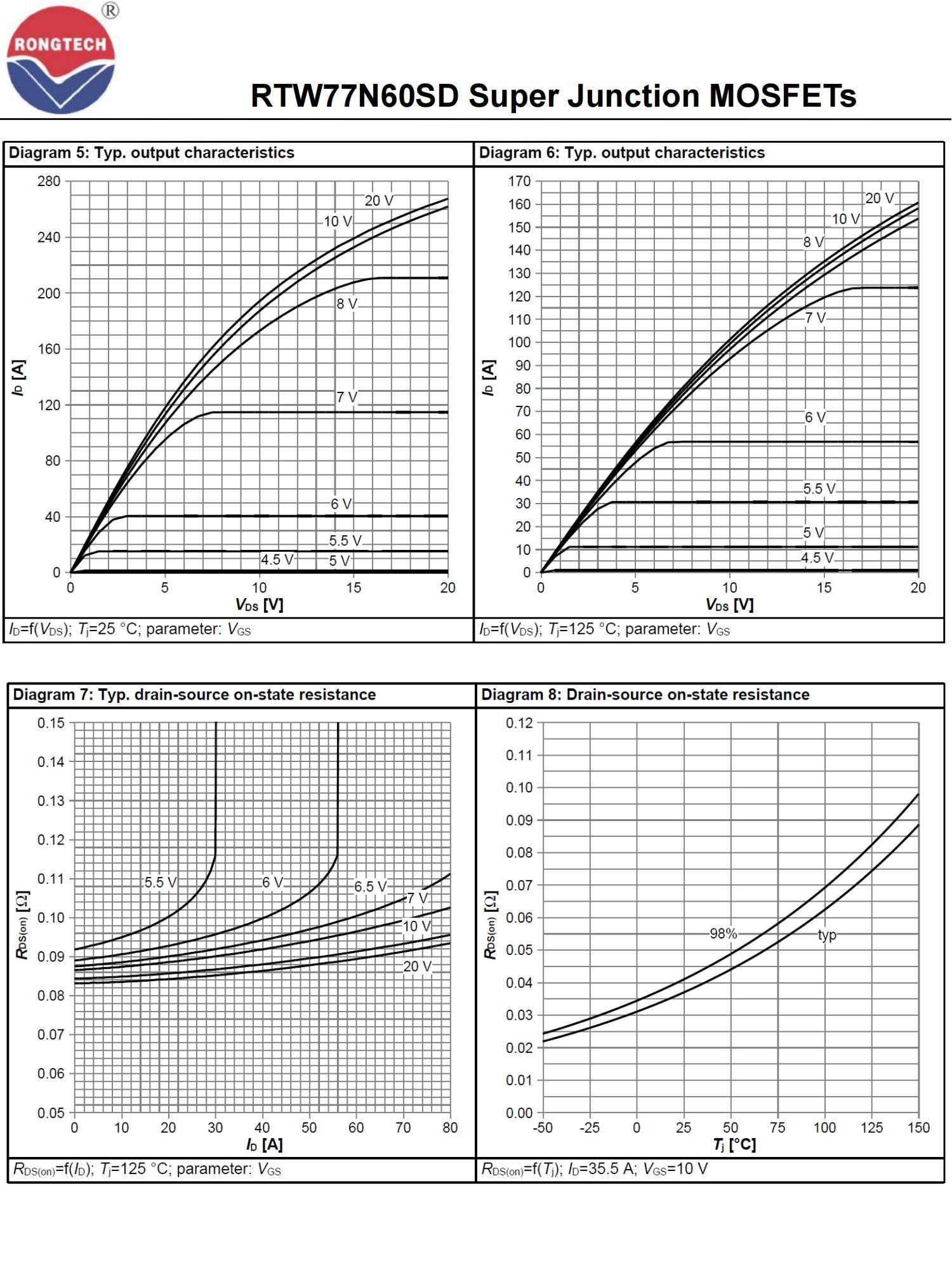 RTW77N60SD-rongtechsemi