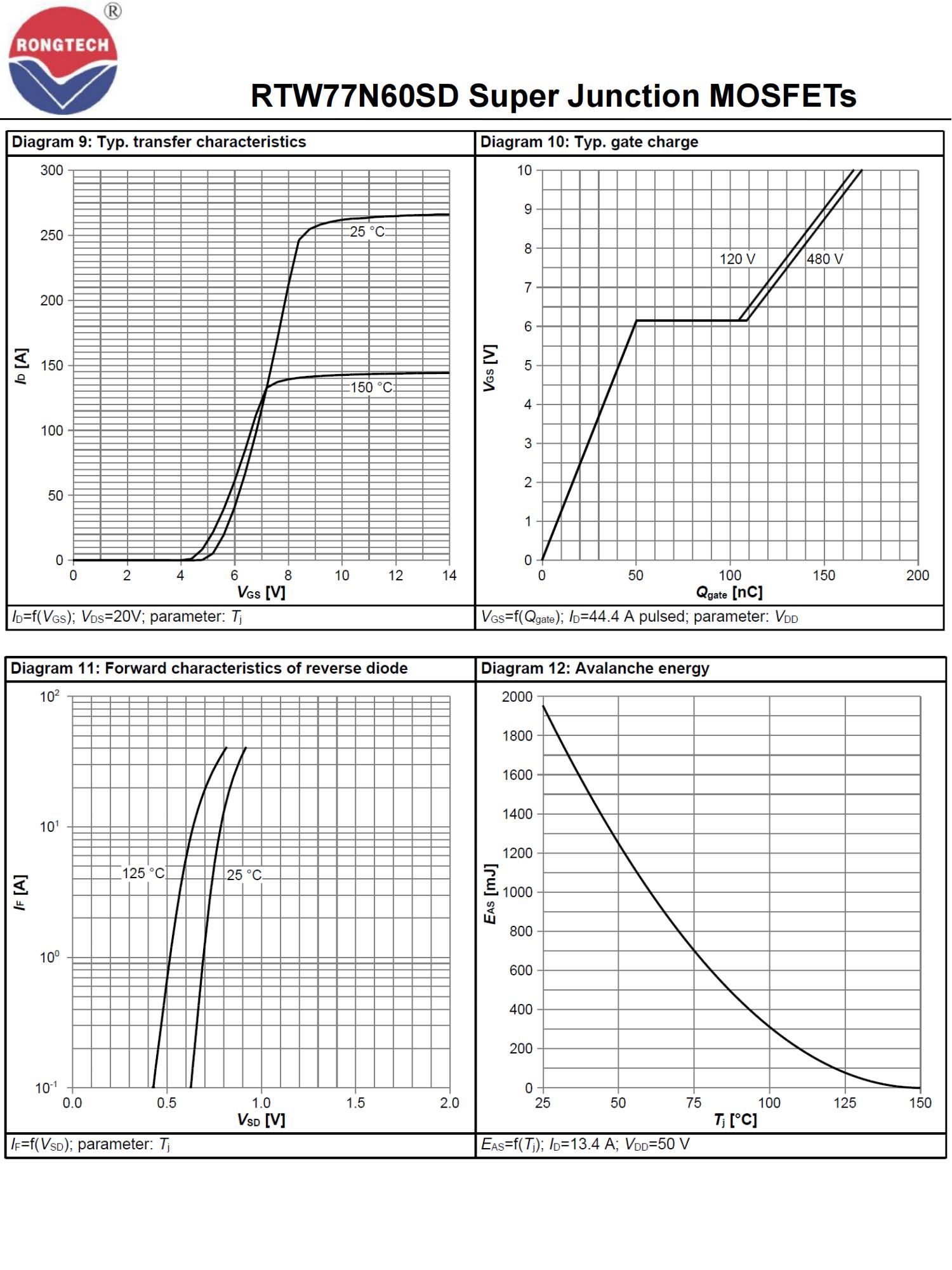 RTW77N60SD-rongtechsemi