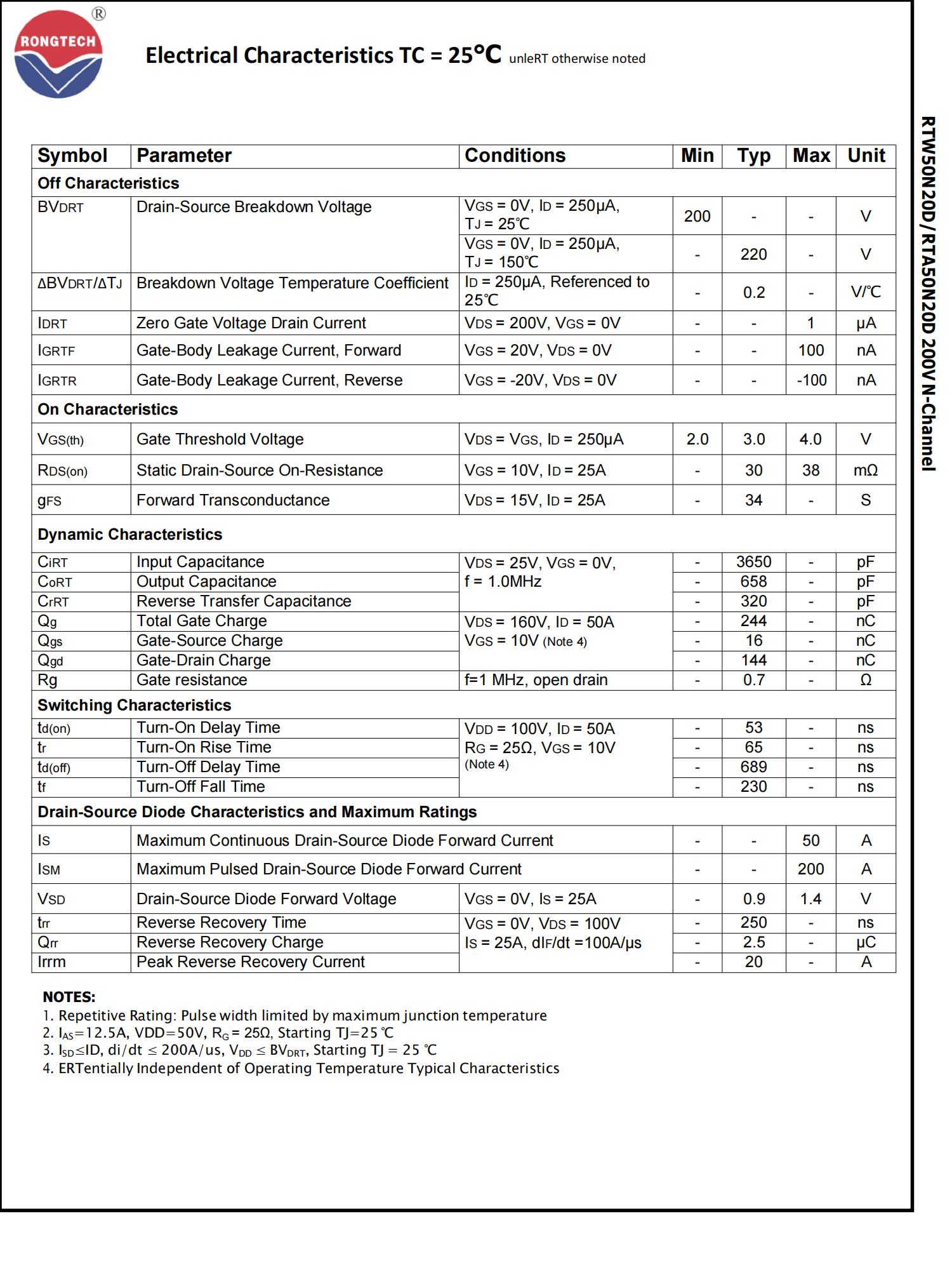 RTW_A50N20D-rongtechsemi