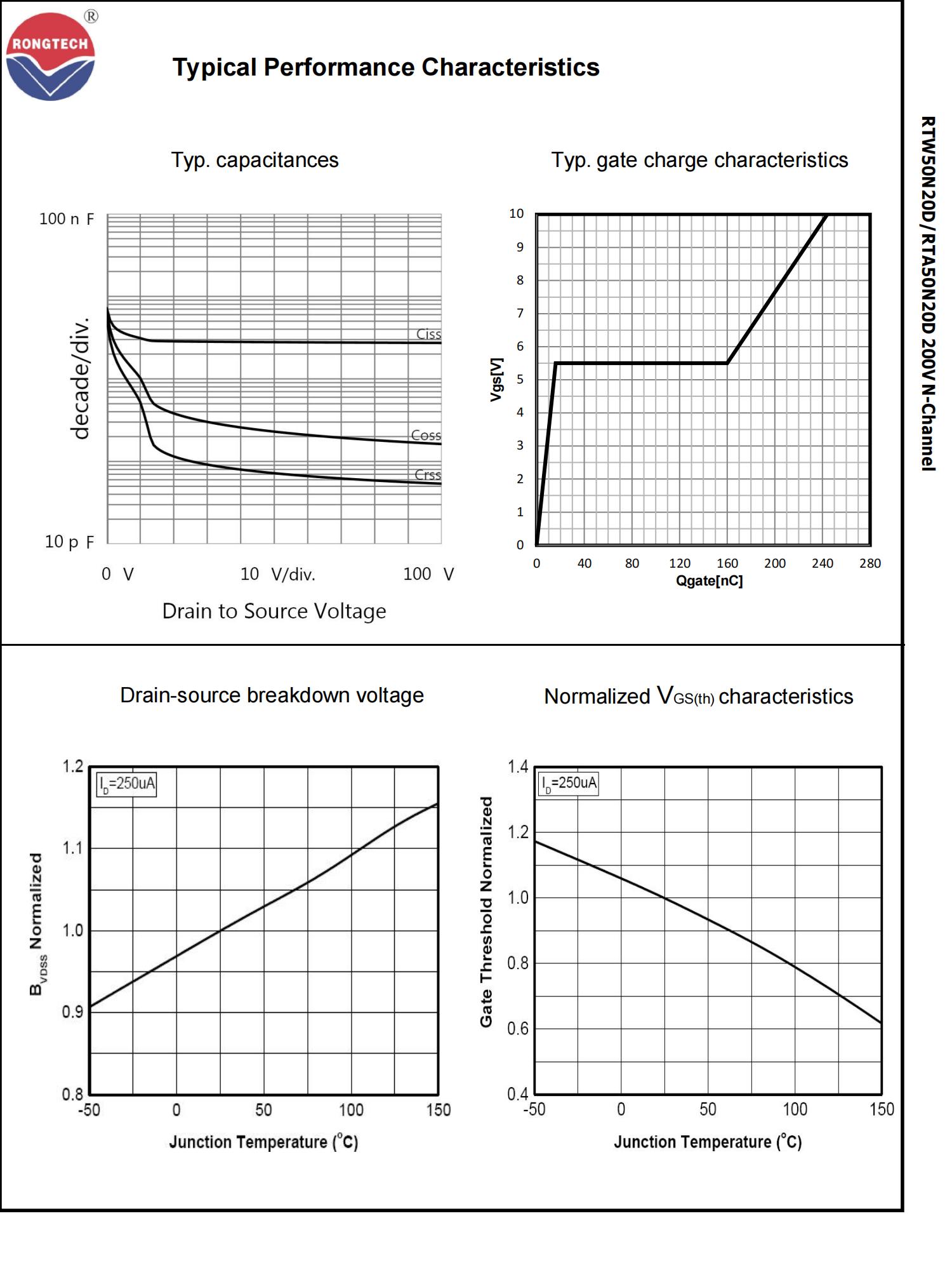 RTW_A50N20D-rongtechsemi