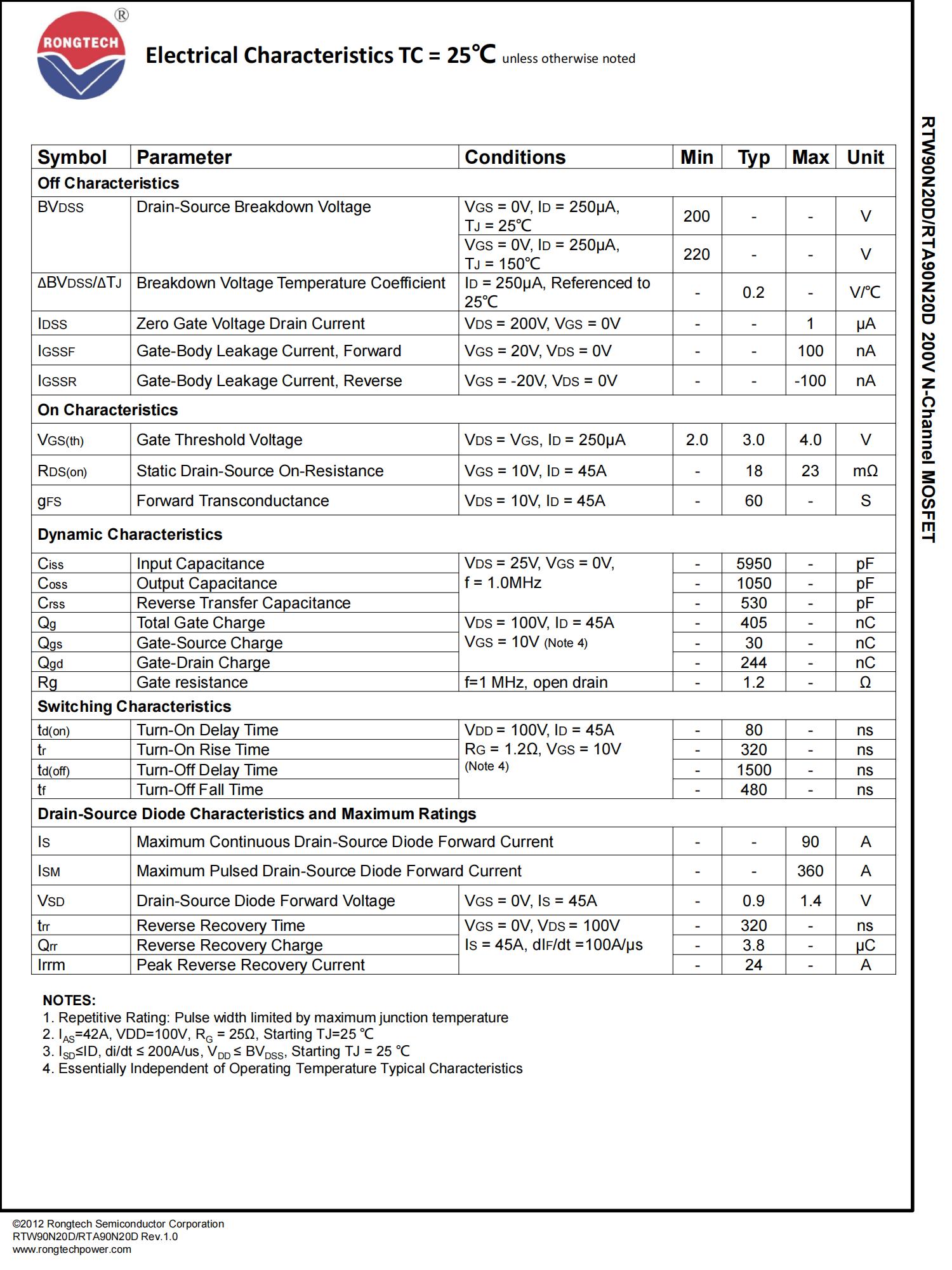 RTW_A90N20D-rongtechsemi