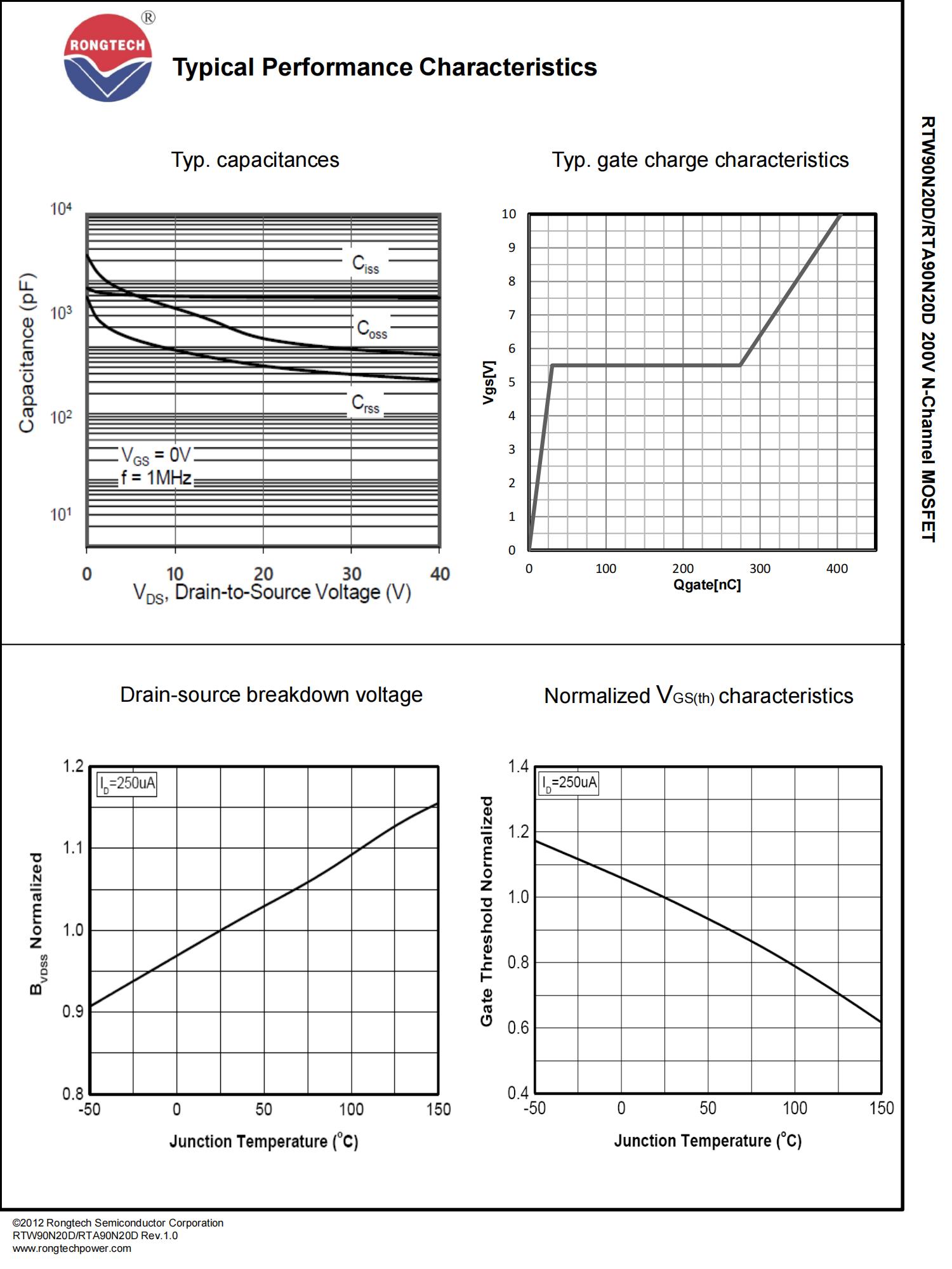 RTW_A90N20D-rongtechsemi