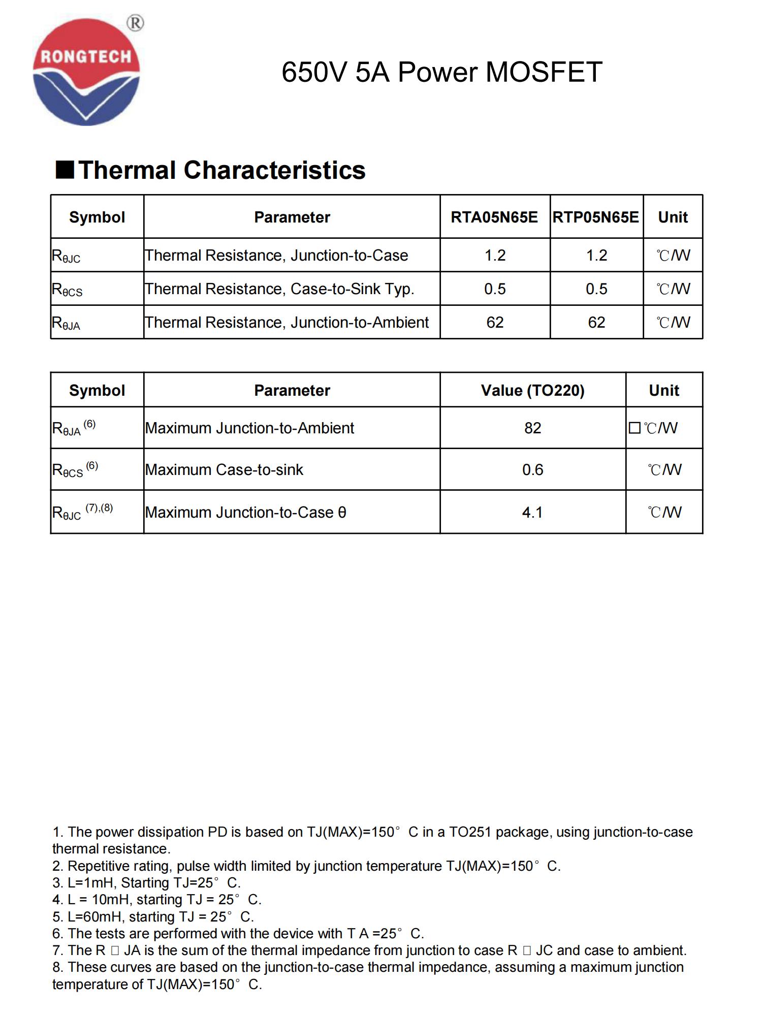 RTX05N65E-rongtechsemi