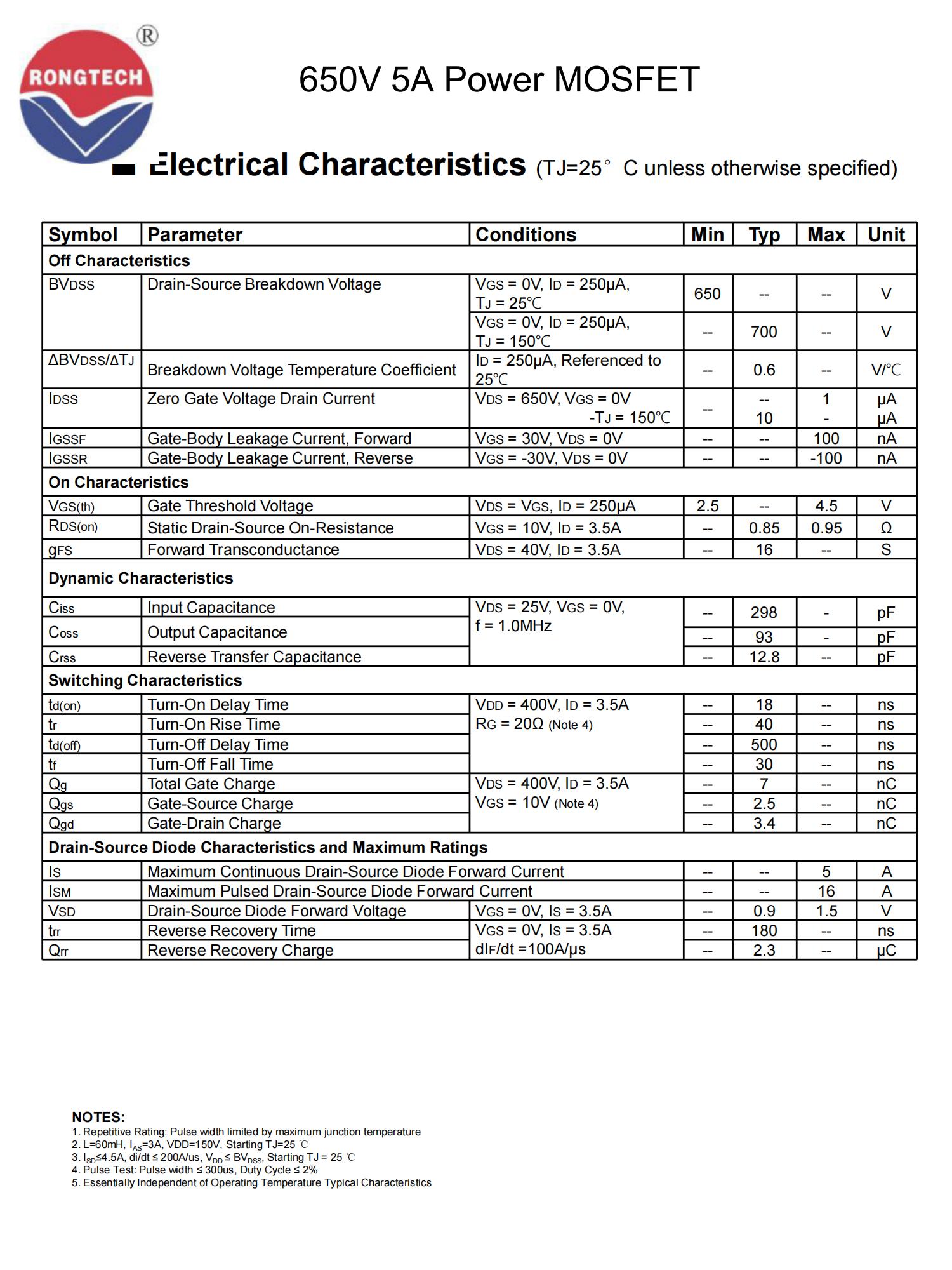 RTX05N65E-rongtechsemi