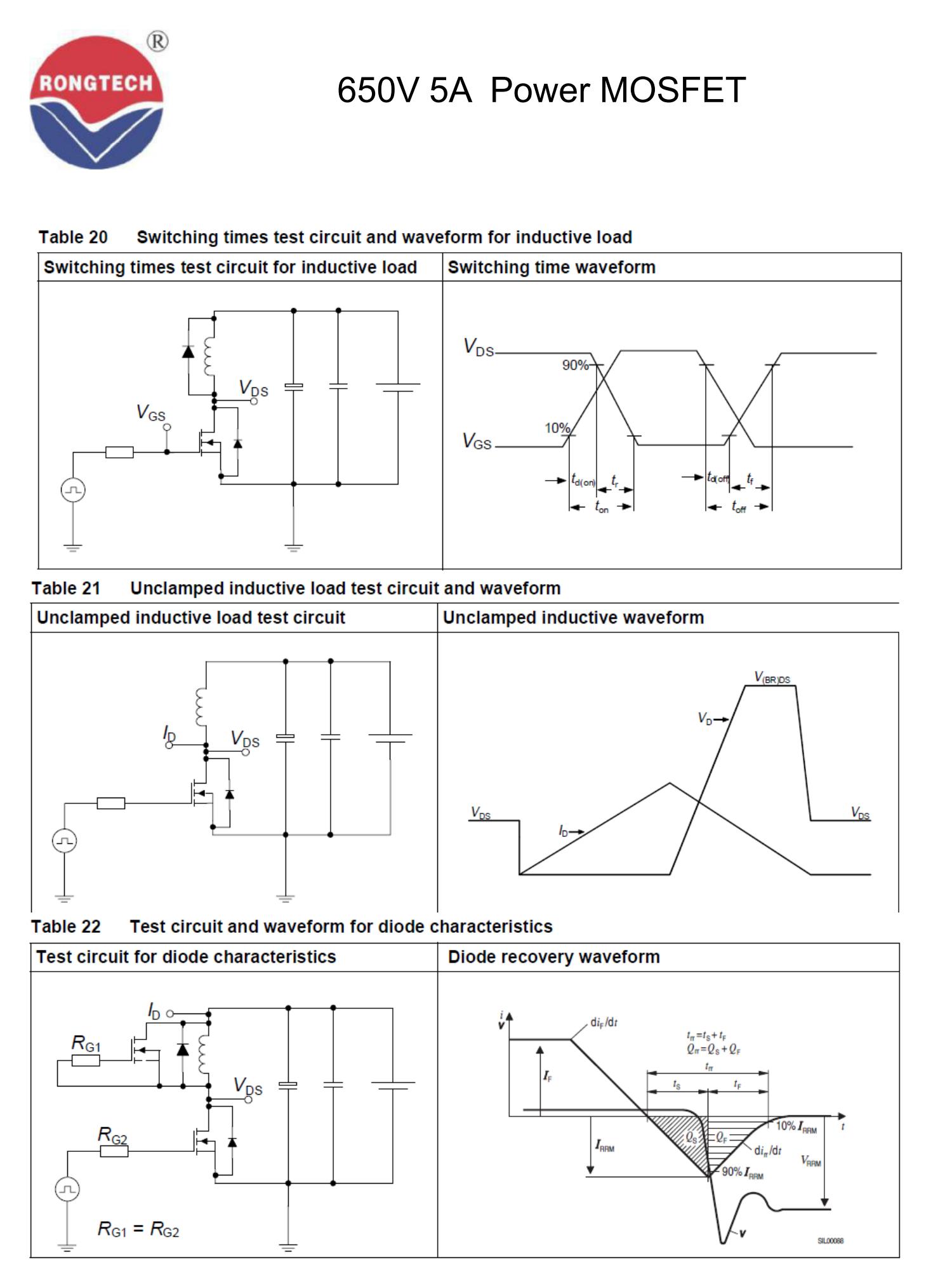 RTX05N65E-rongtechsemi