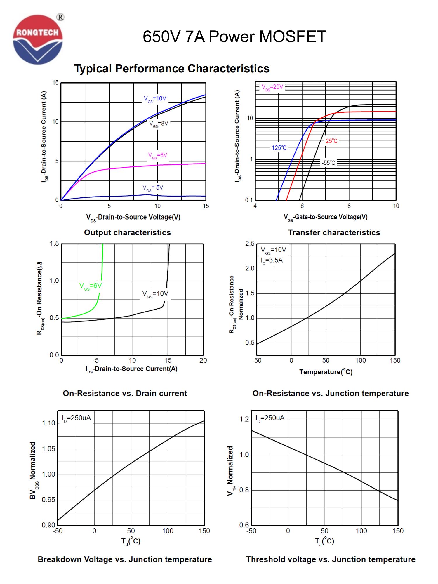 RTX07N65E-rongtechsemi