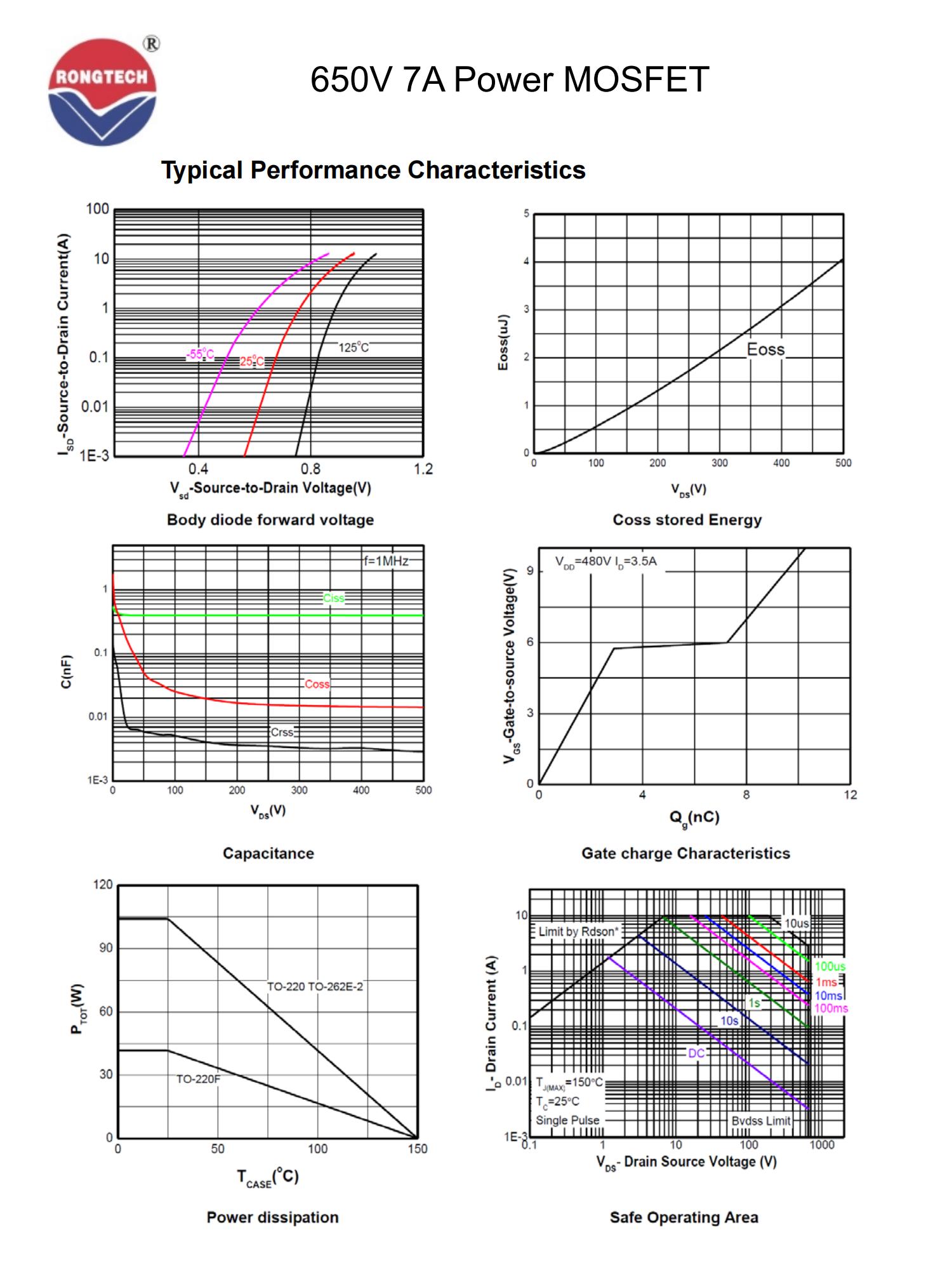 RTX07N65E-rongtechsemi