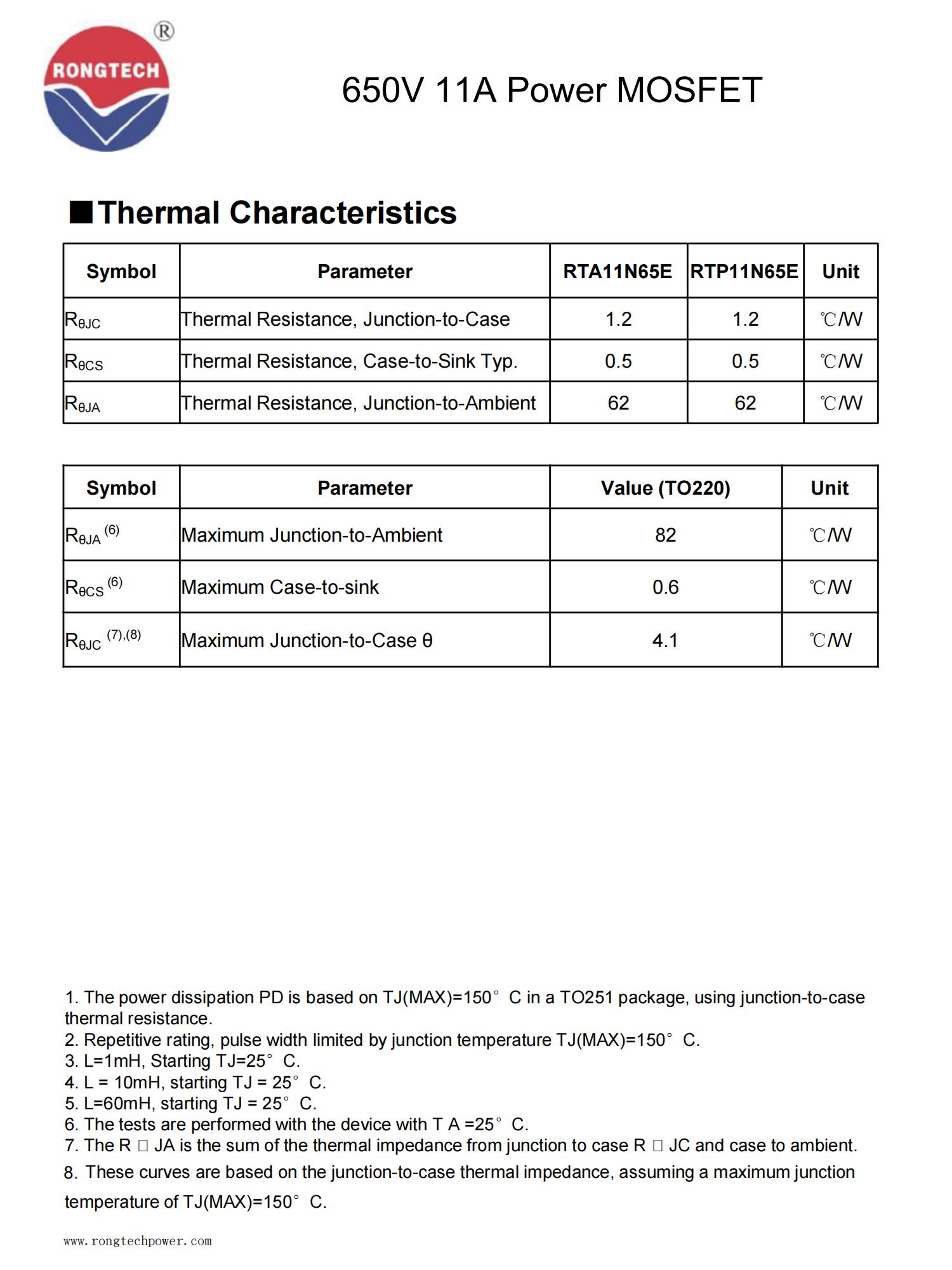 RTX11N65E-rongtechsemi