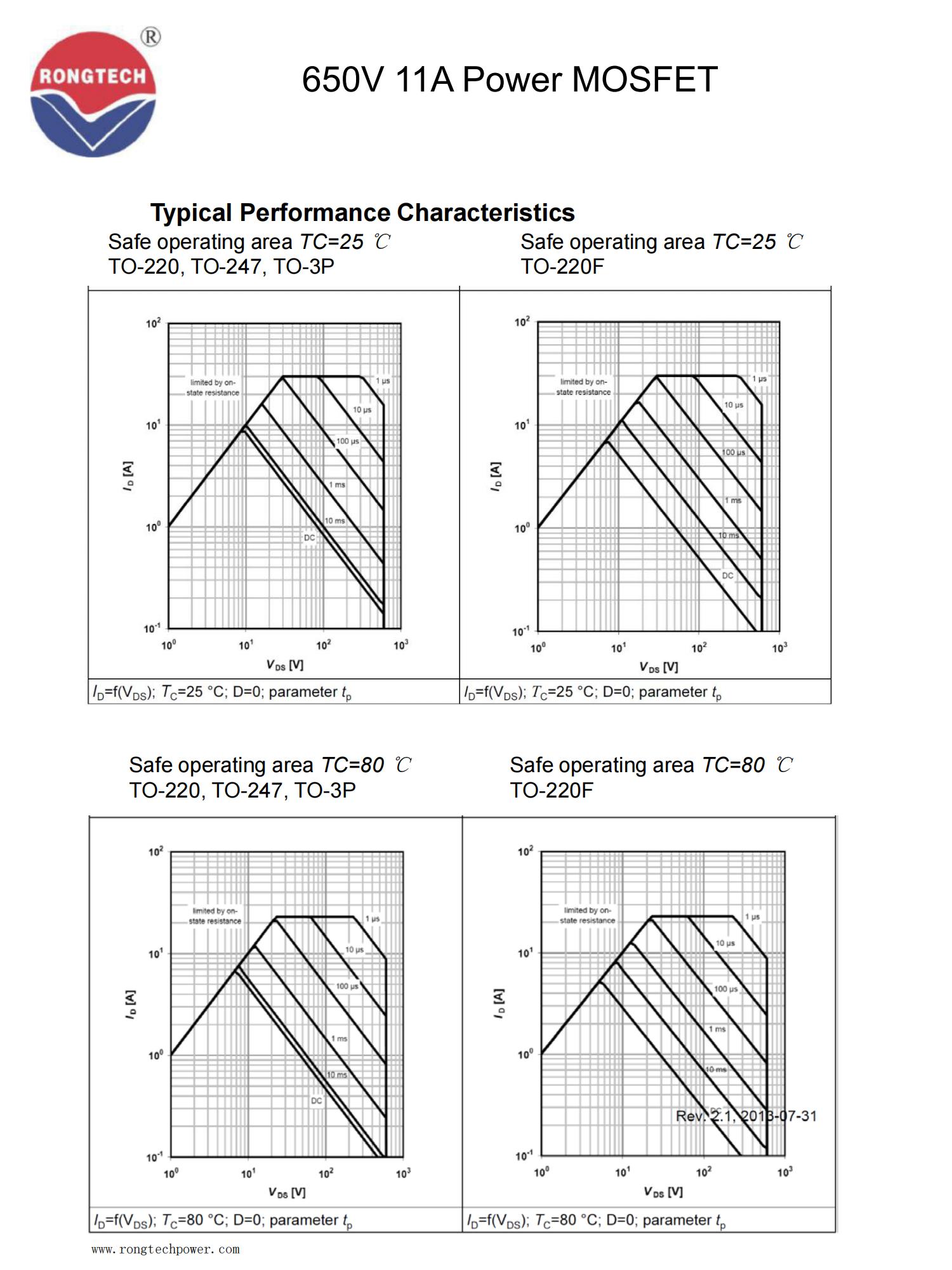 RTX11N65E-rongtechsemi