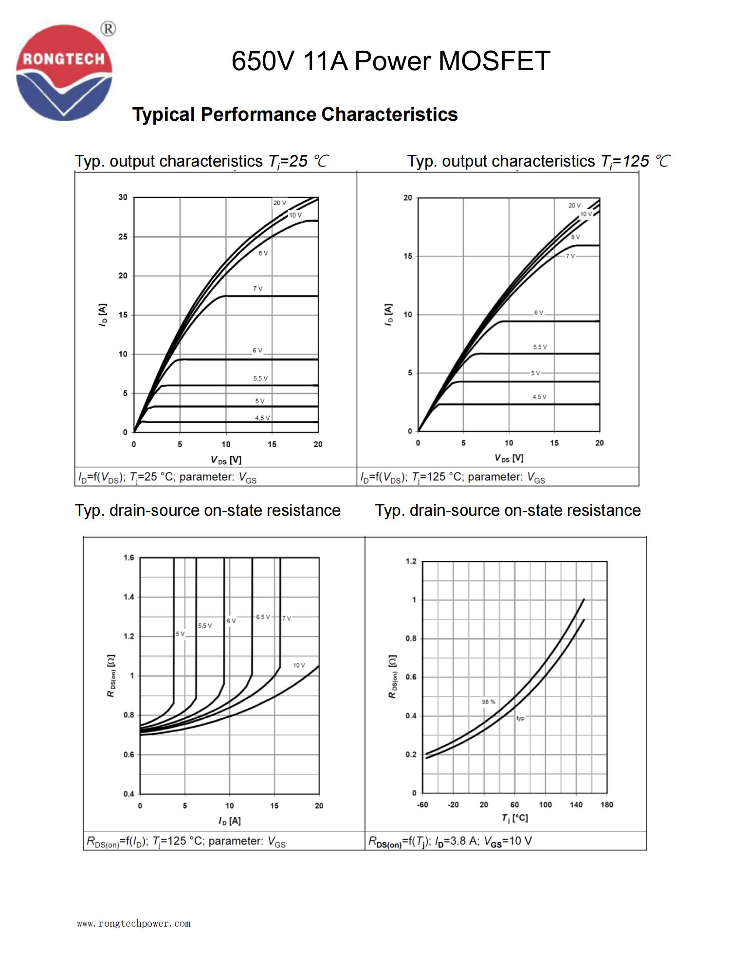RTX11N65E-rongtechsemi