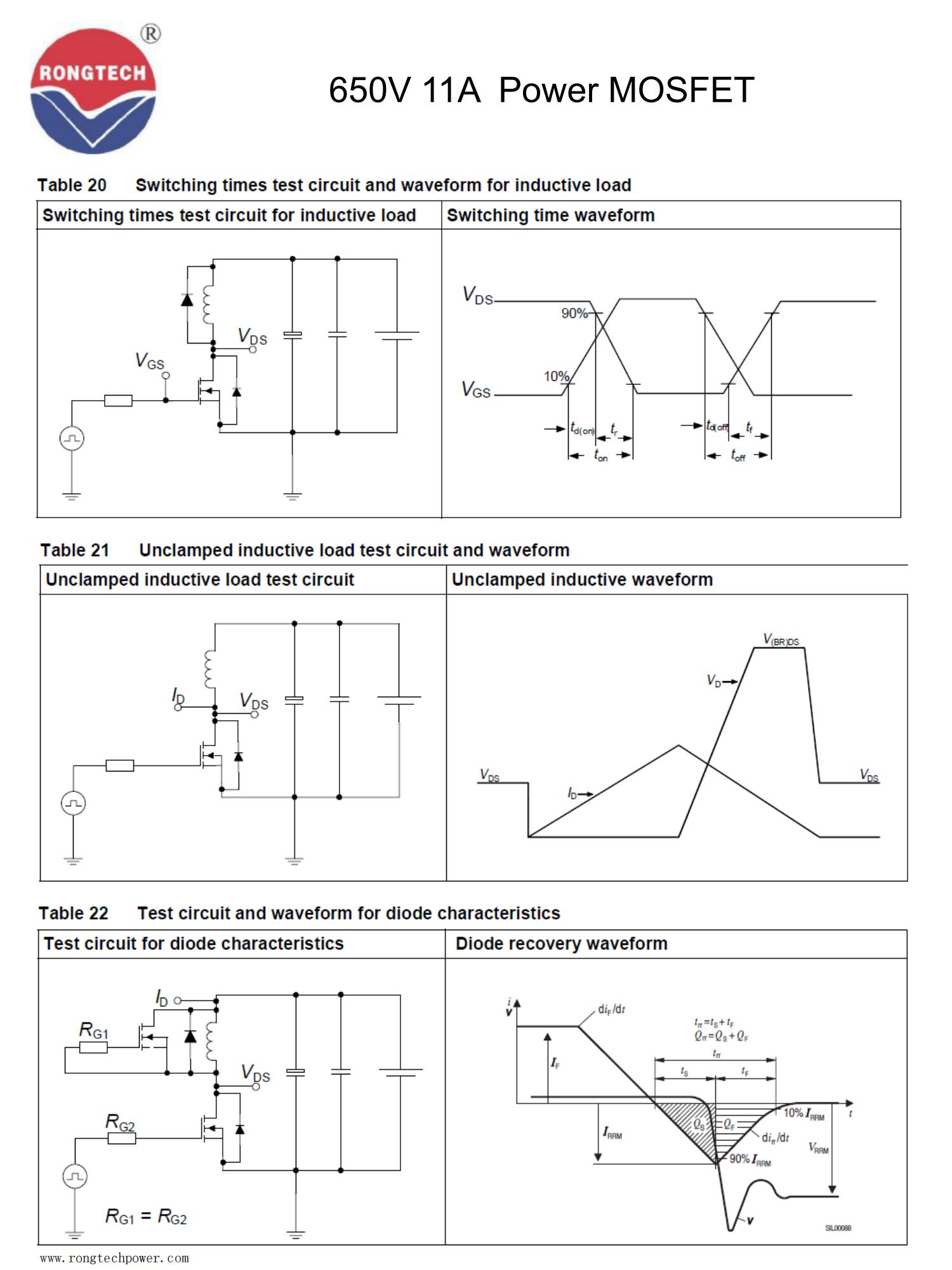 RTX11N65E-rongtechsemi