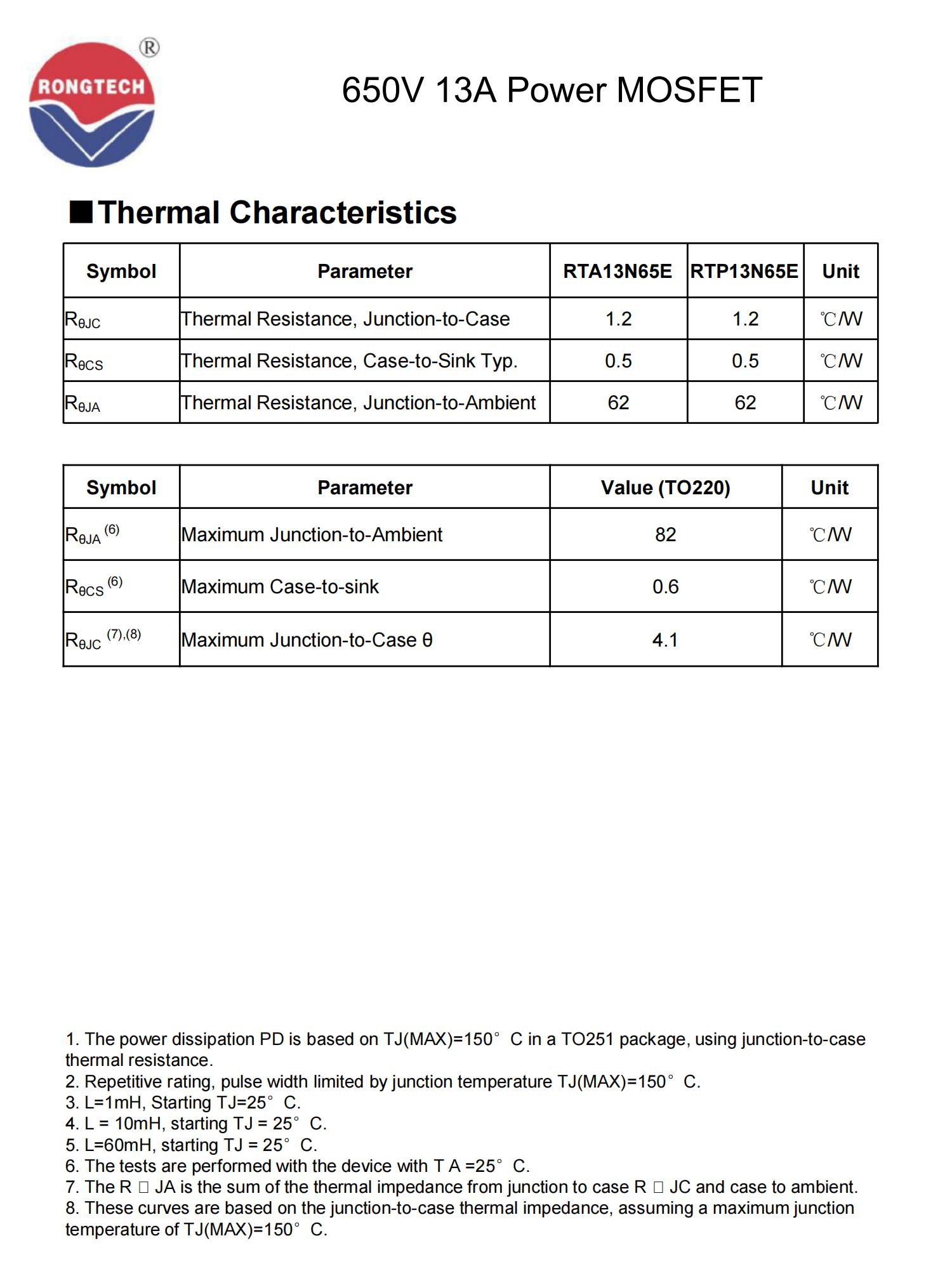 RTX13N65E-rongtechsemi