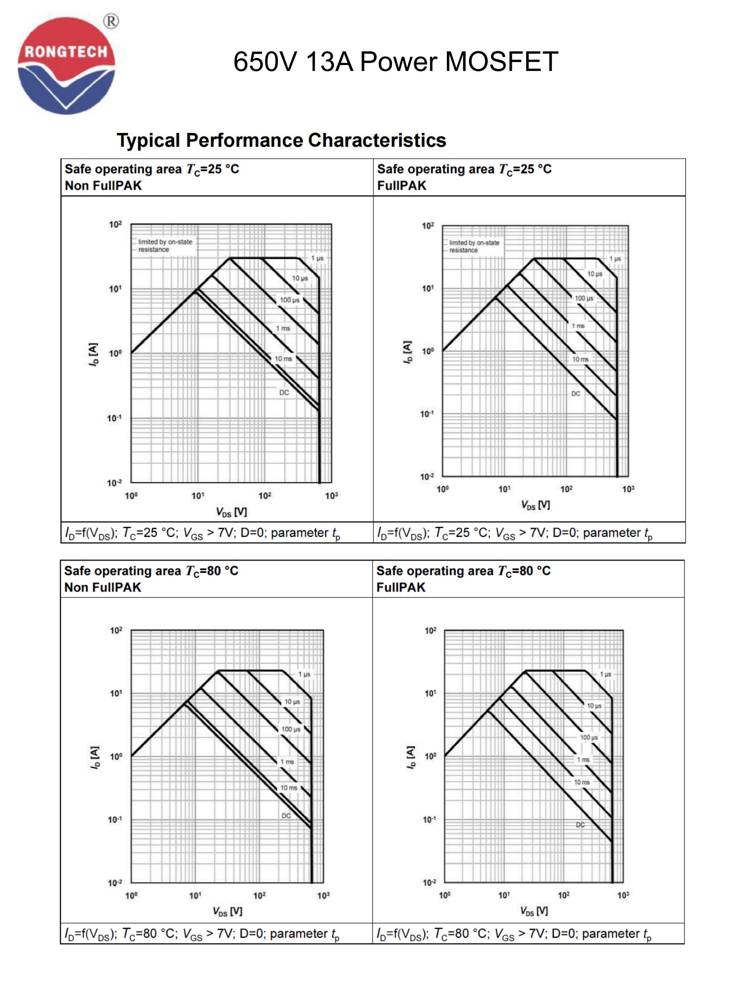 RTX13N65E-rongtechsemi