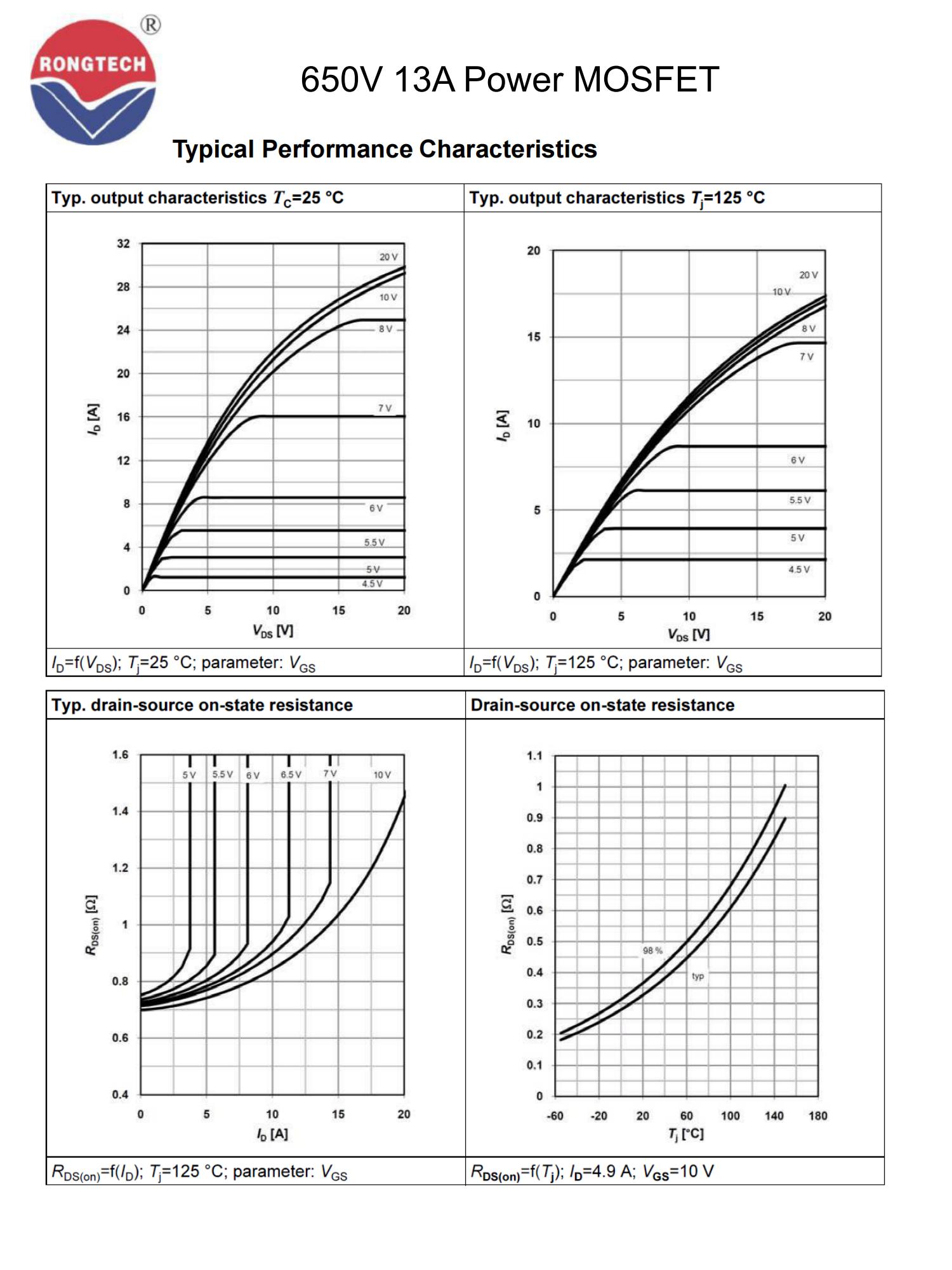 RTX13N65E-rongtechsemi