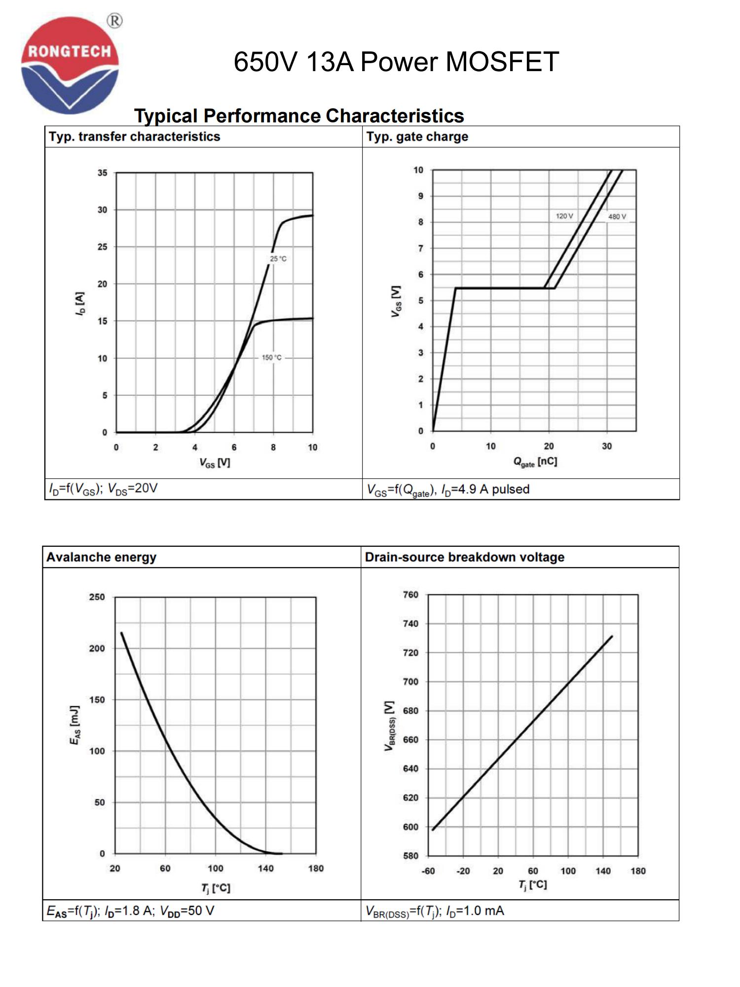 RTX13N65E-rongtechsemi