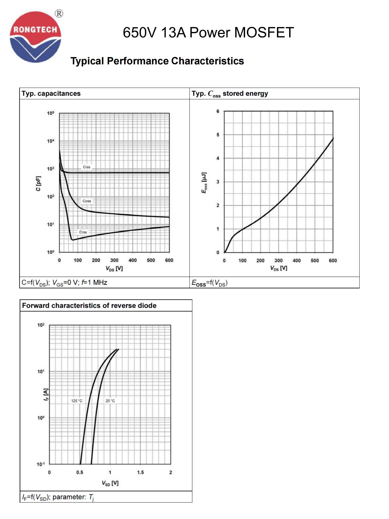 RTX13N65E-rongtechsemi