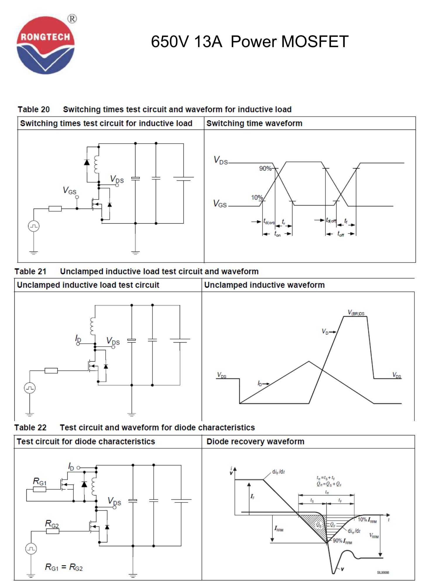RTX13N65E-rongtechsemi