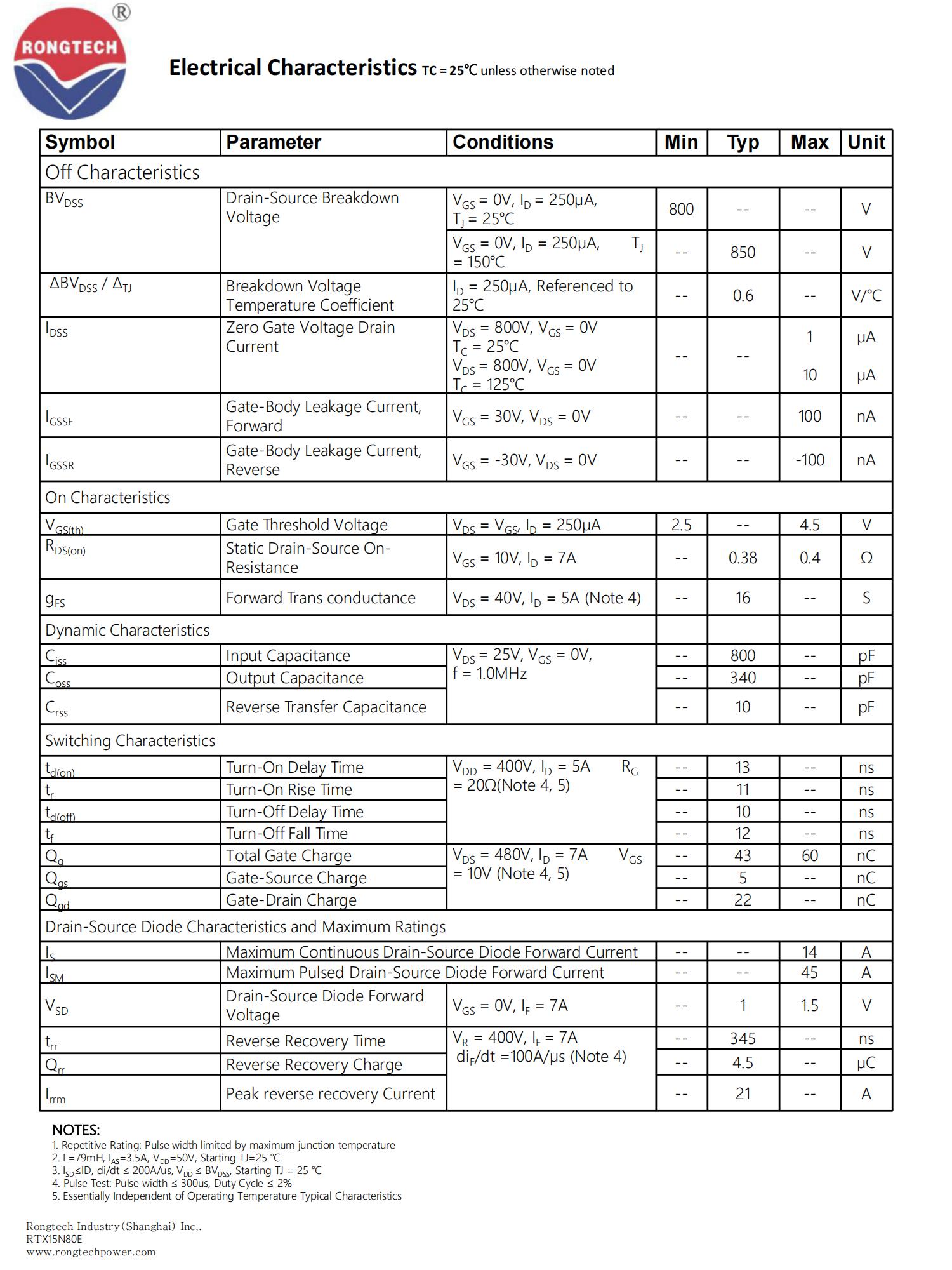 RTX15N80E-rongtechsemi