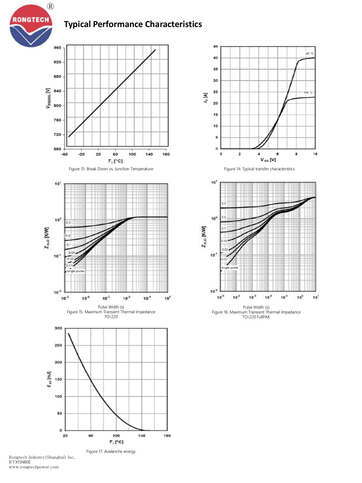 RTX15N80E-rongtechsemi