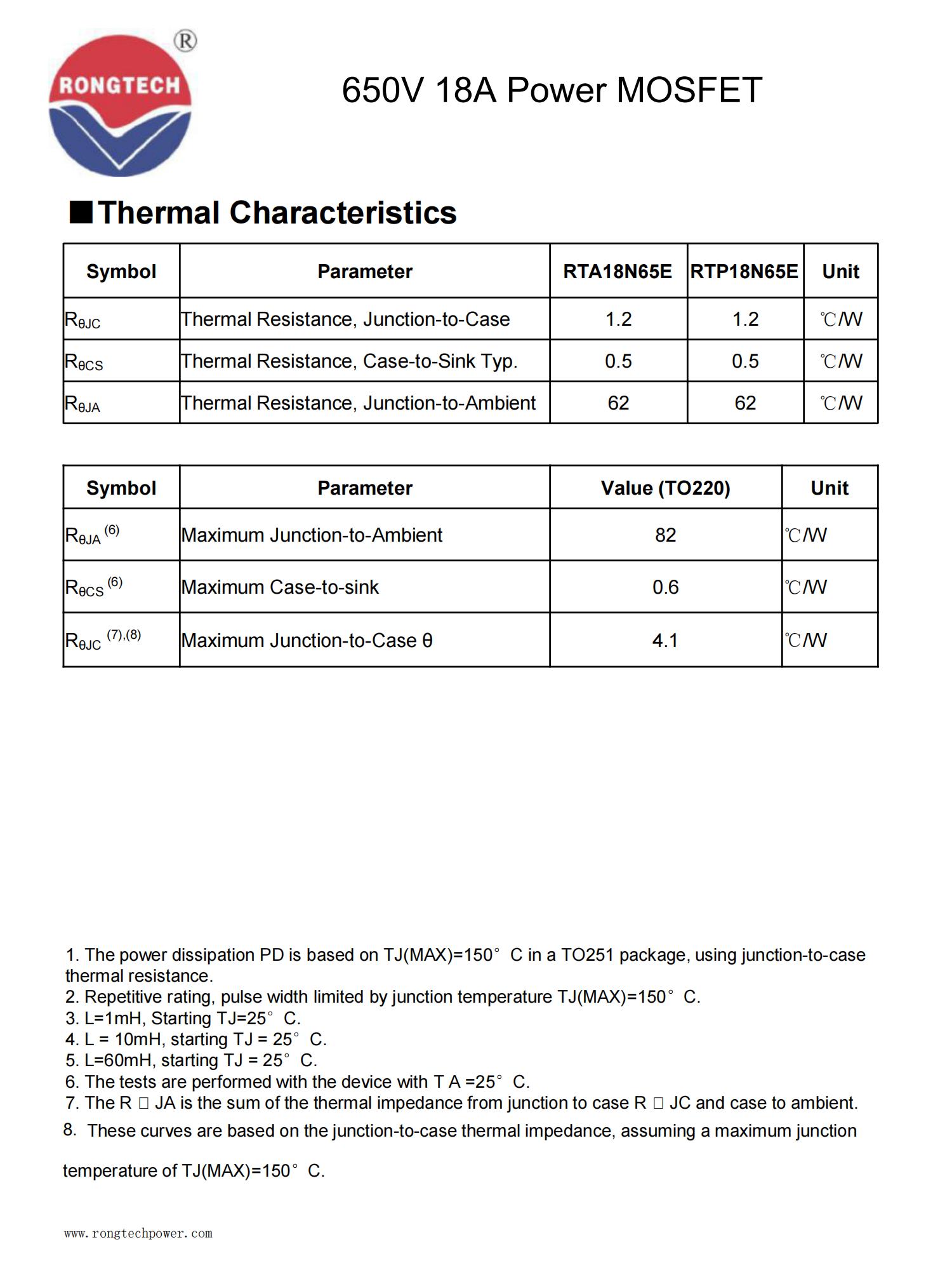 RTX18N65E-rongtechsemi