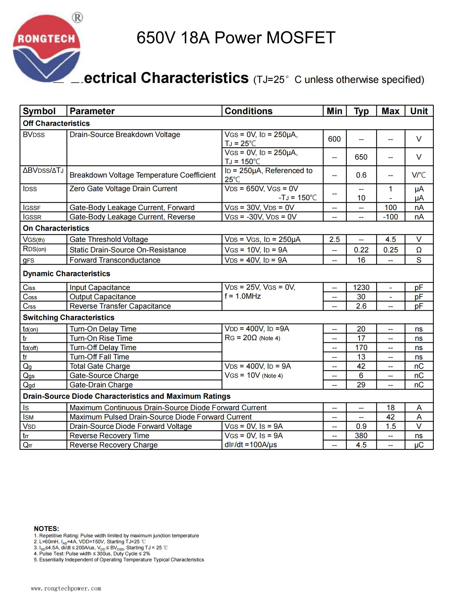 RTX18N65E-rongtechsemi
