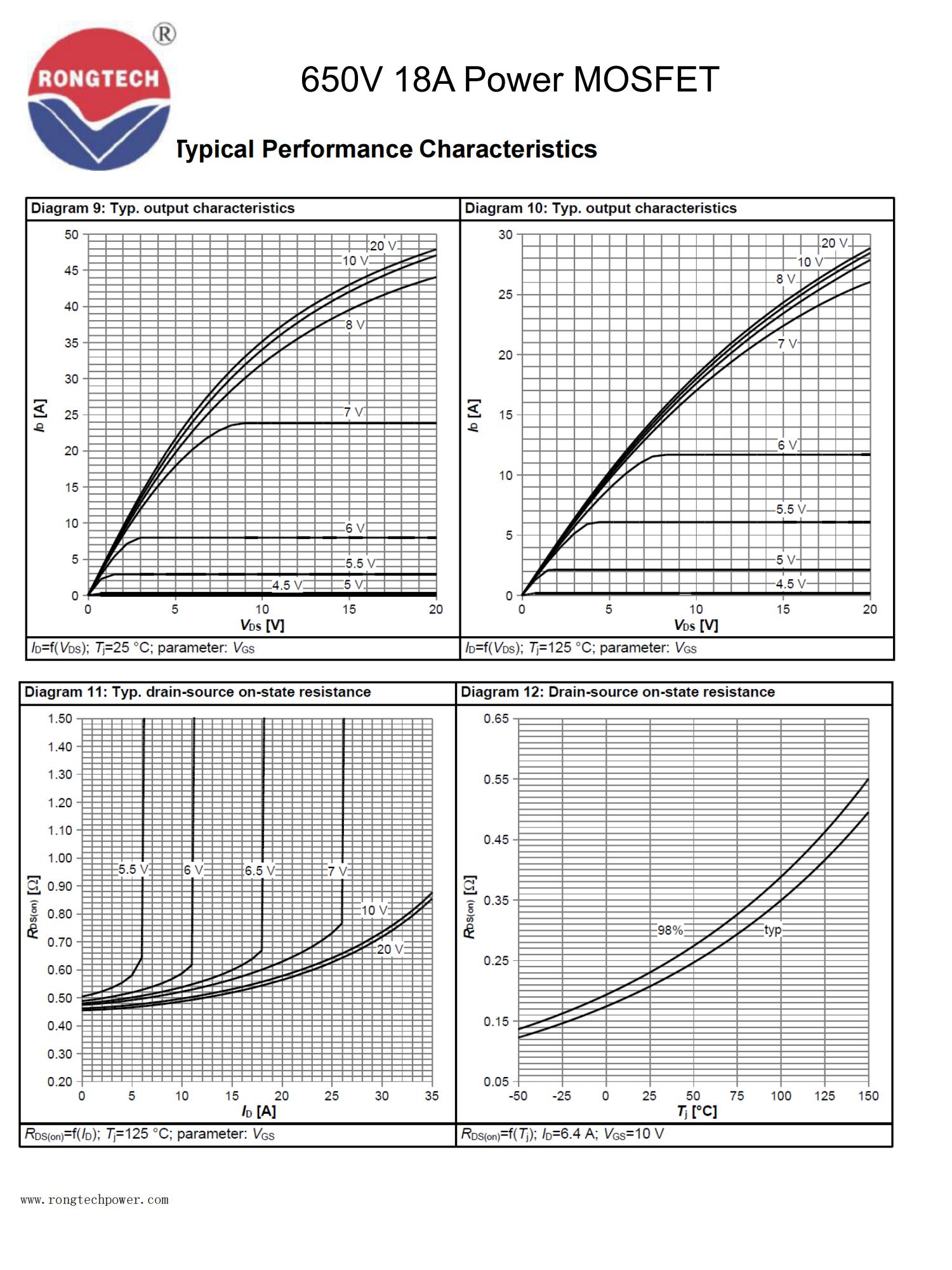 RTX18N65E-rongtechsemi
