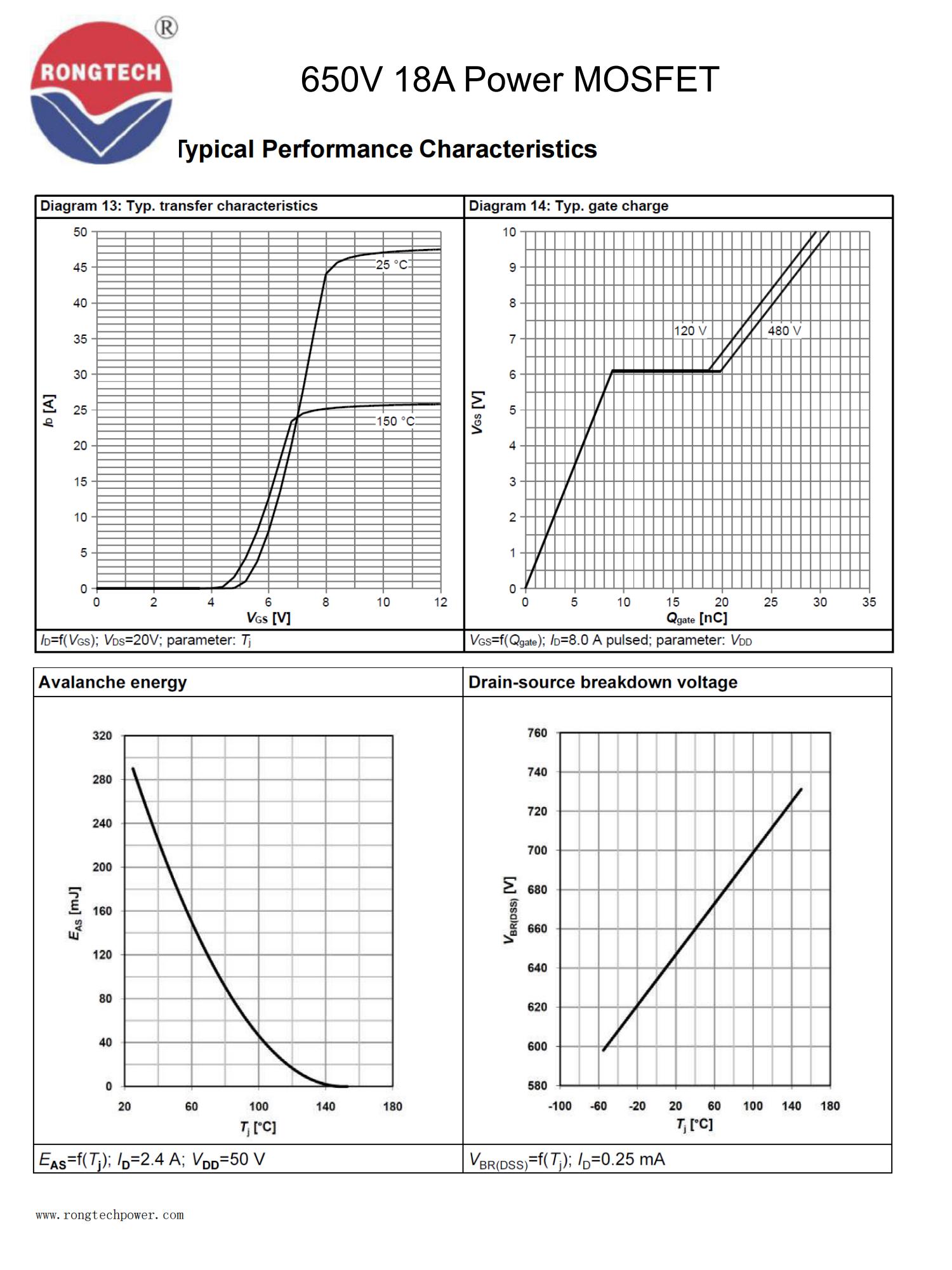 RTX18N65E-rongtechsemi