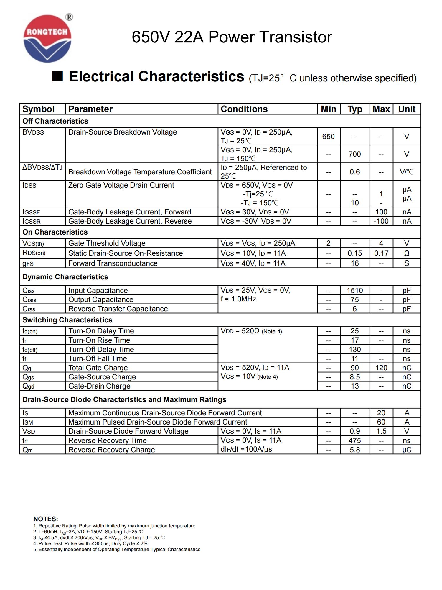 RTX22N65E-rongtechsemi