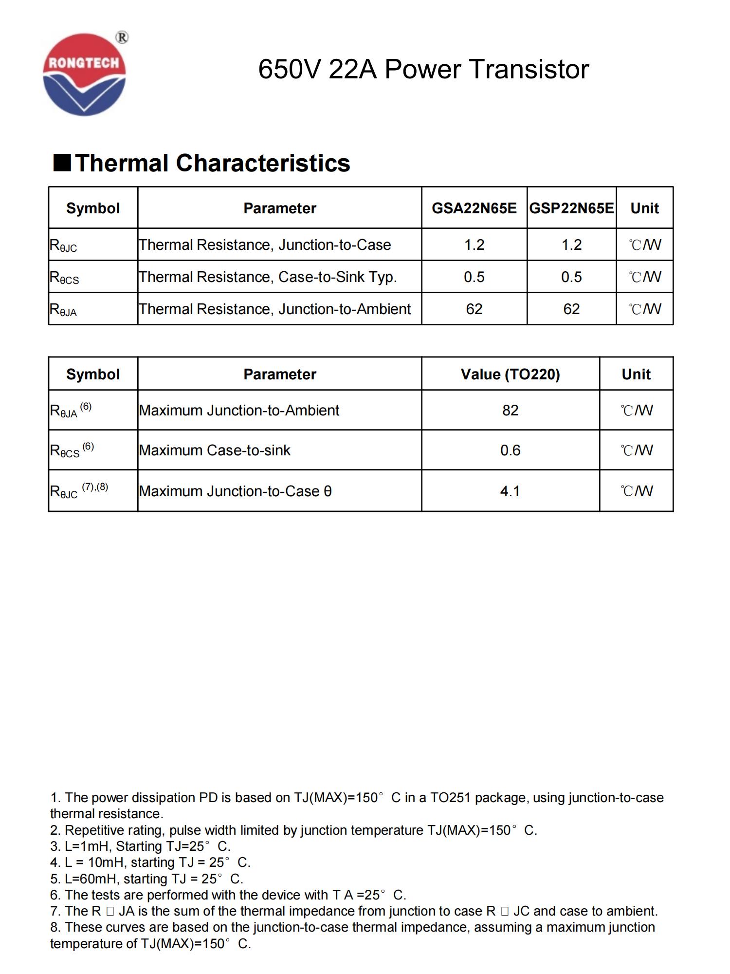 RTX22N65E-rongtechsemi