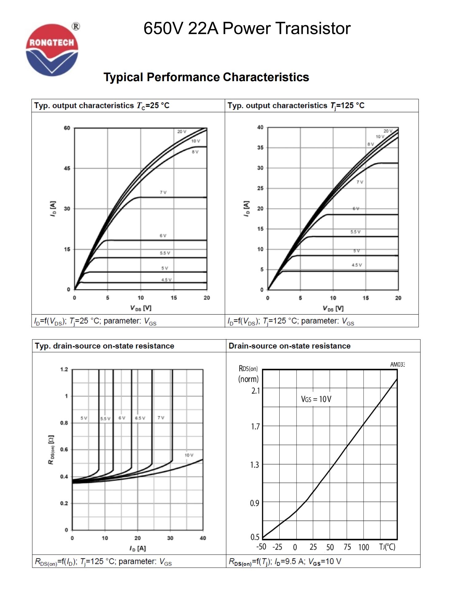 RTX22N65E-rongtechsemi