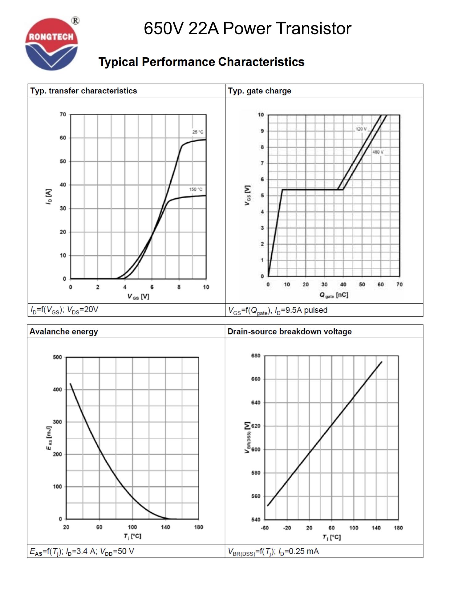 RTX22N65E-rongtechsemi