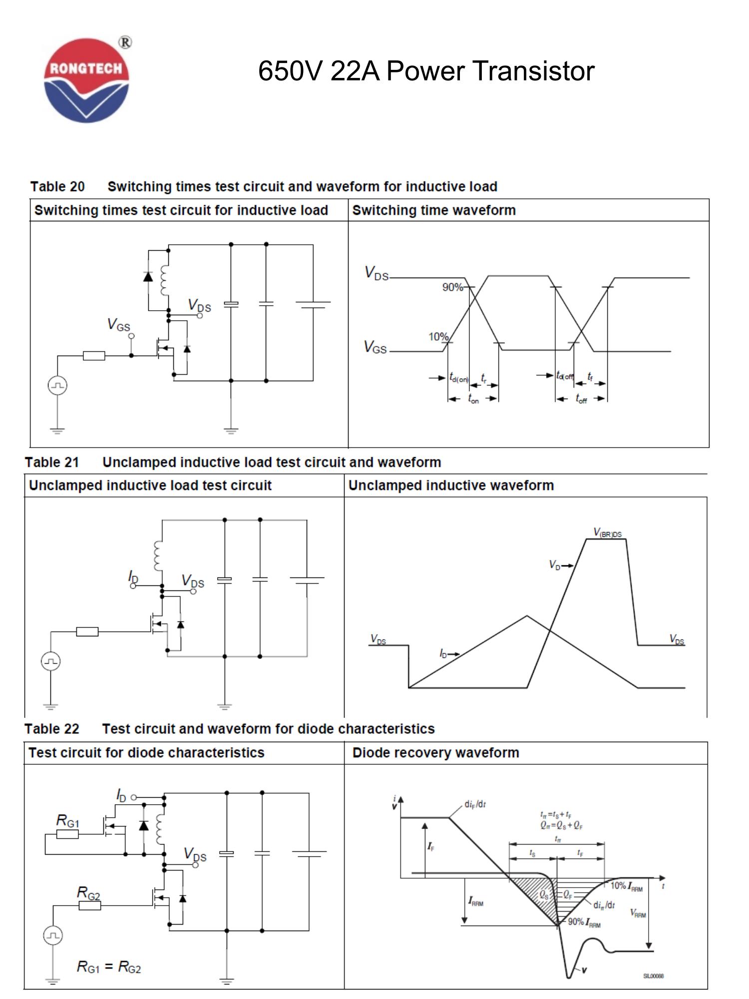 RTX22N65E-rongtechsemi