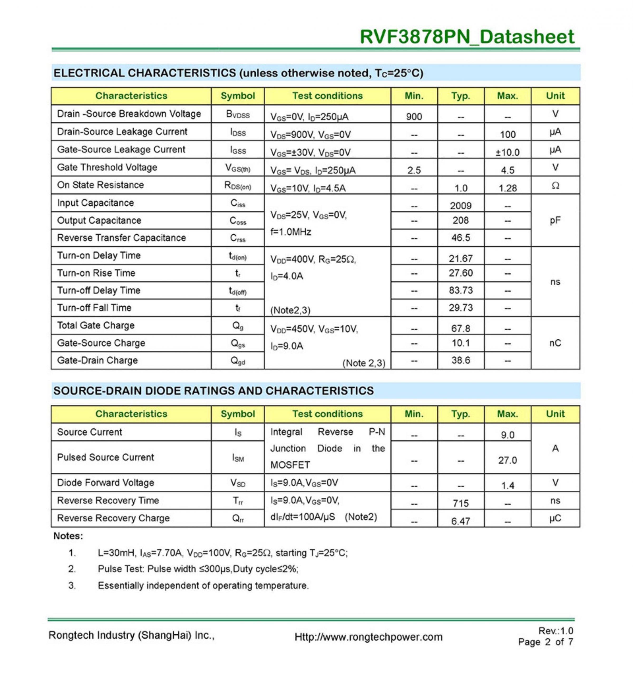 RVF3878PN-rongtechsemi