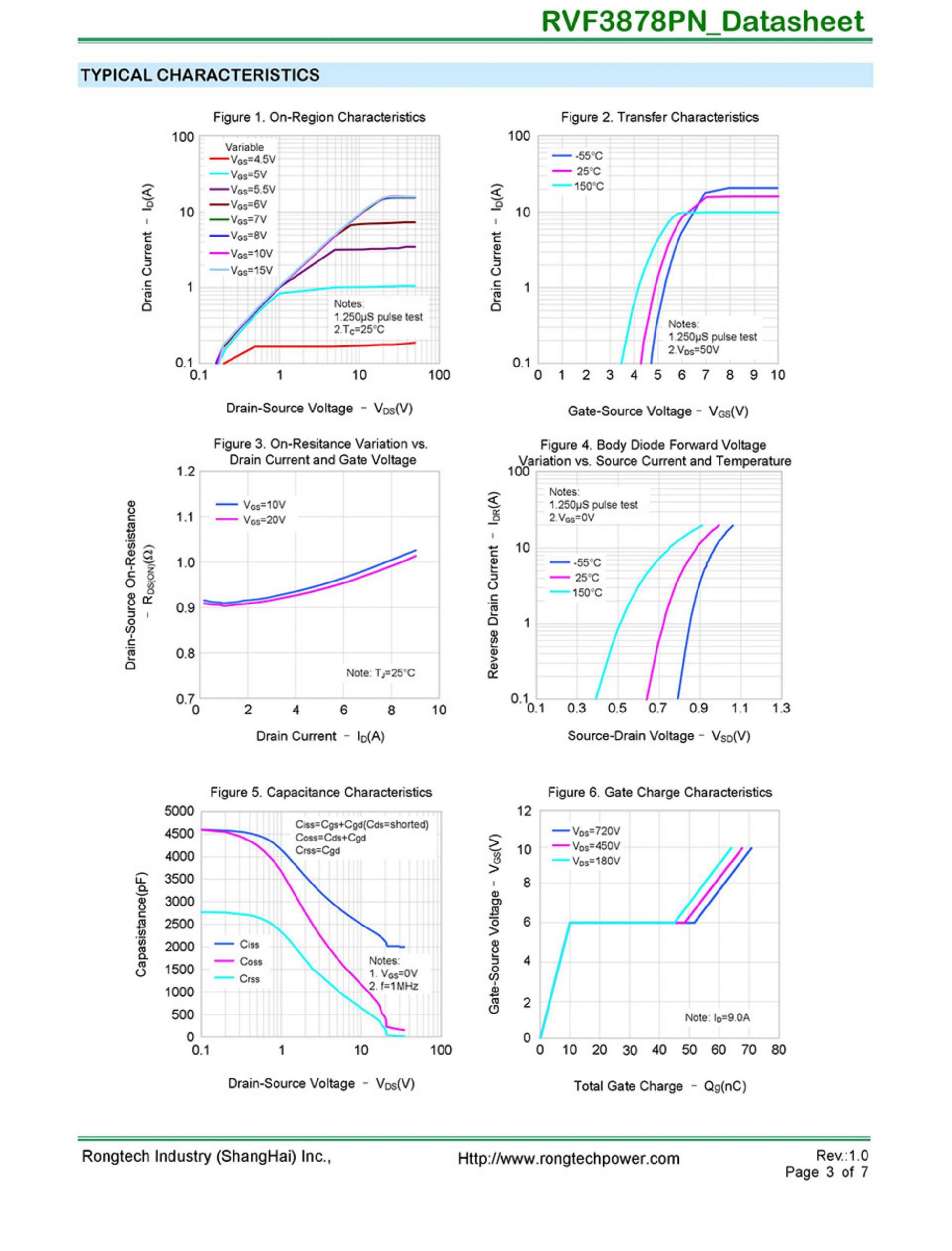 RVF3878PN-rongtechsemi