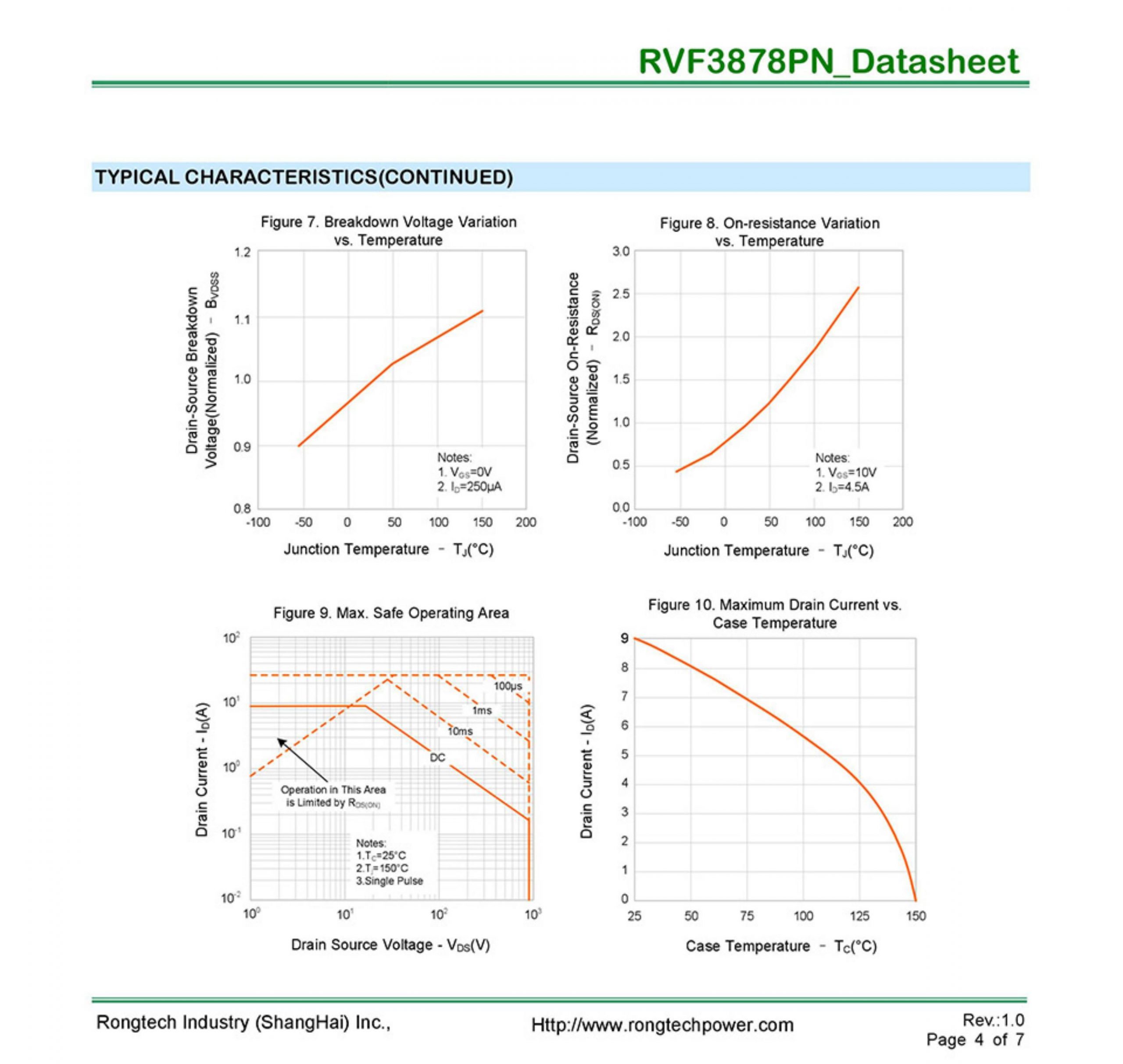 RVF3878PN-rongtechsemi