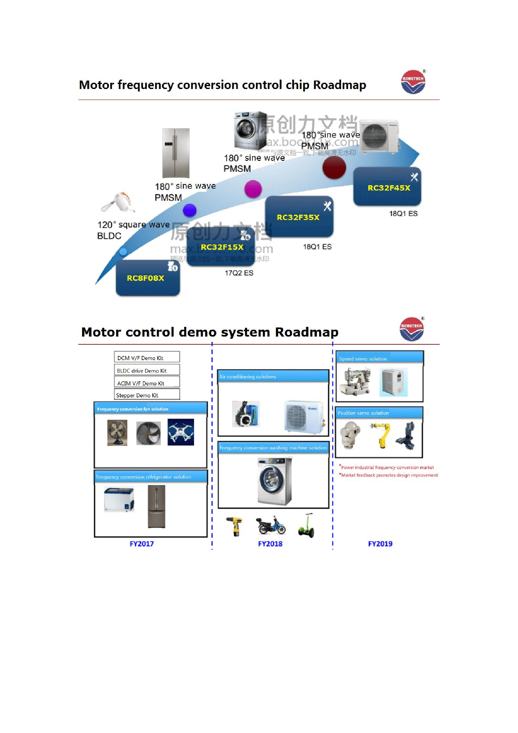 RC32F150 series-rongtechsemi