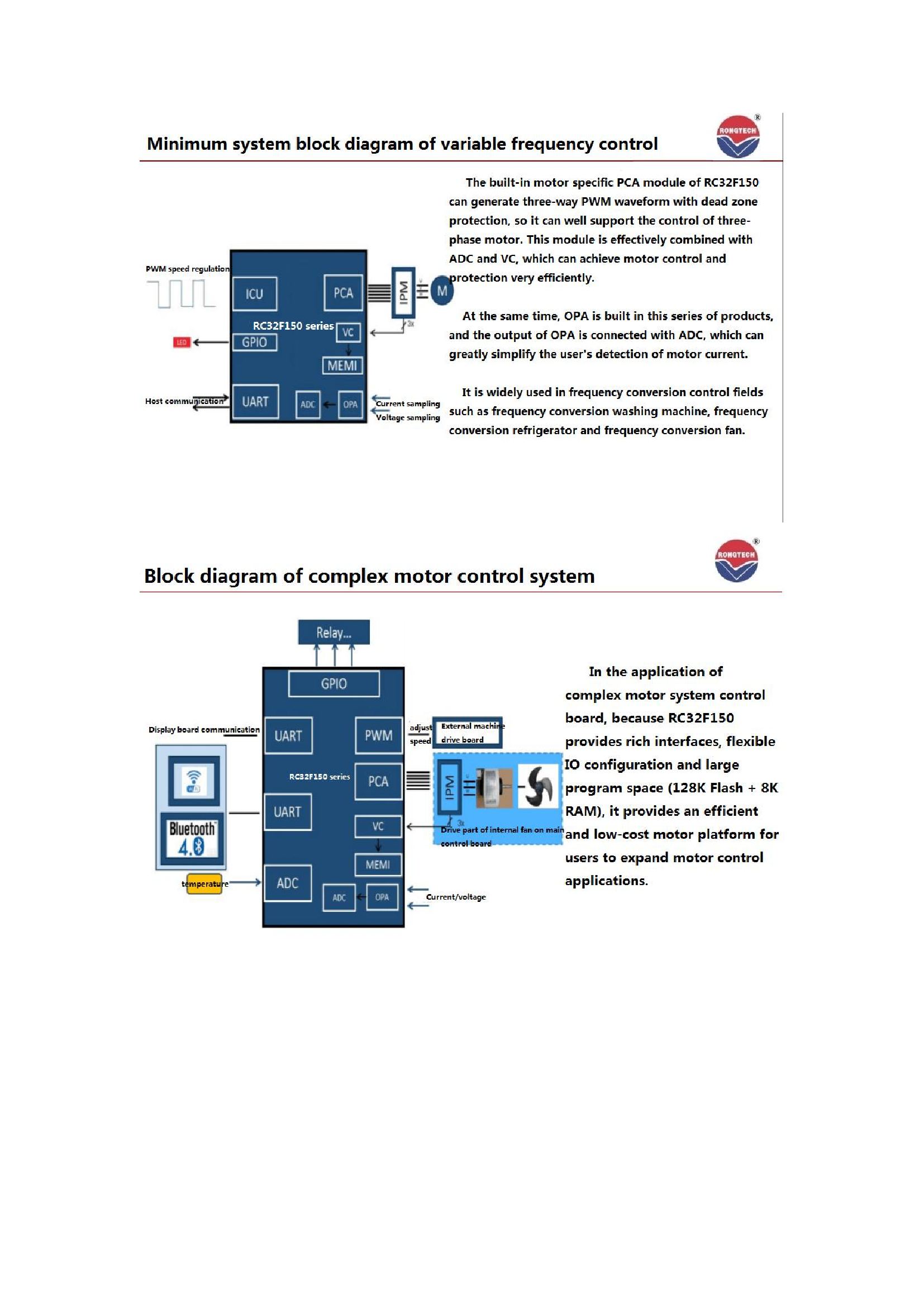RC32F150 series-rongtechsemi